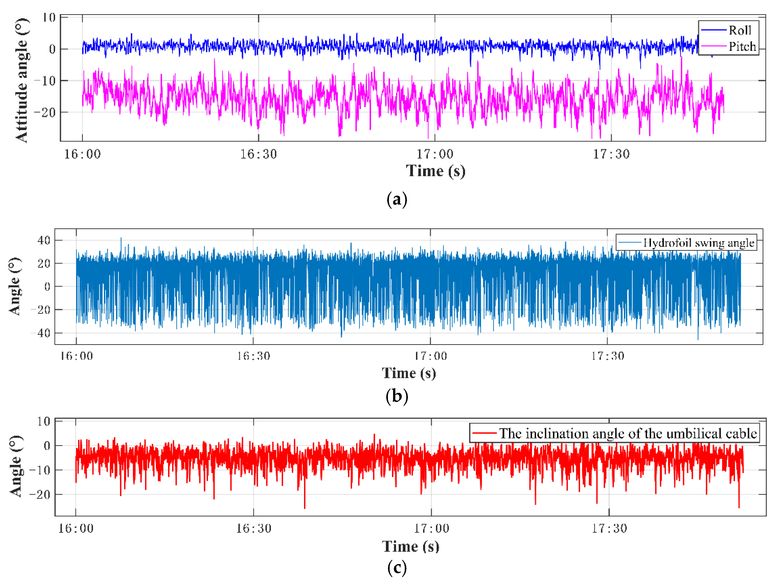 Jmse 10 00367 g031 550