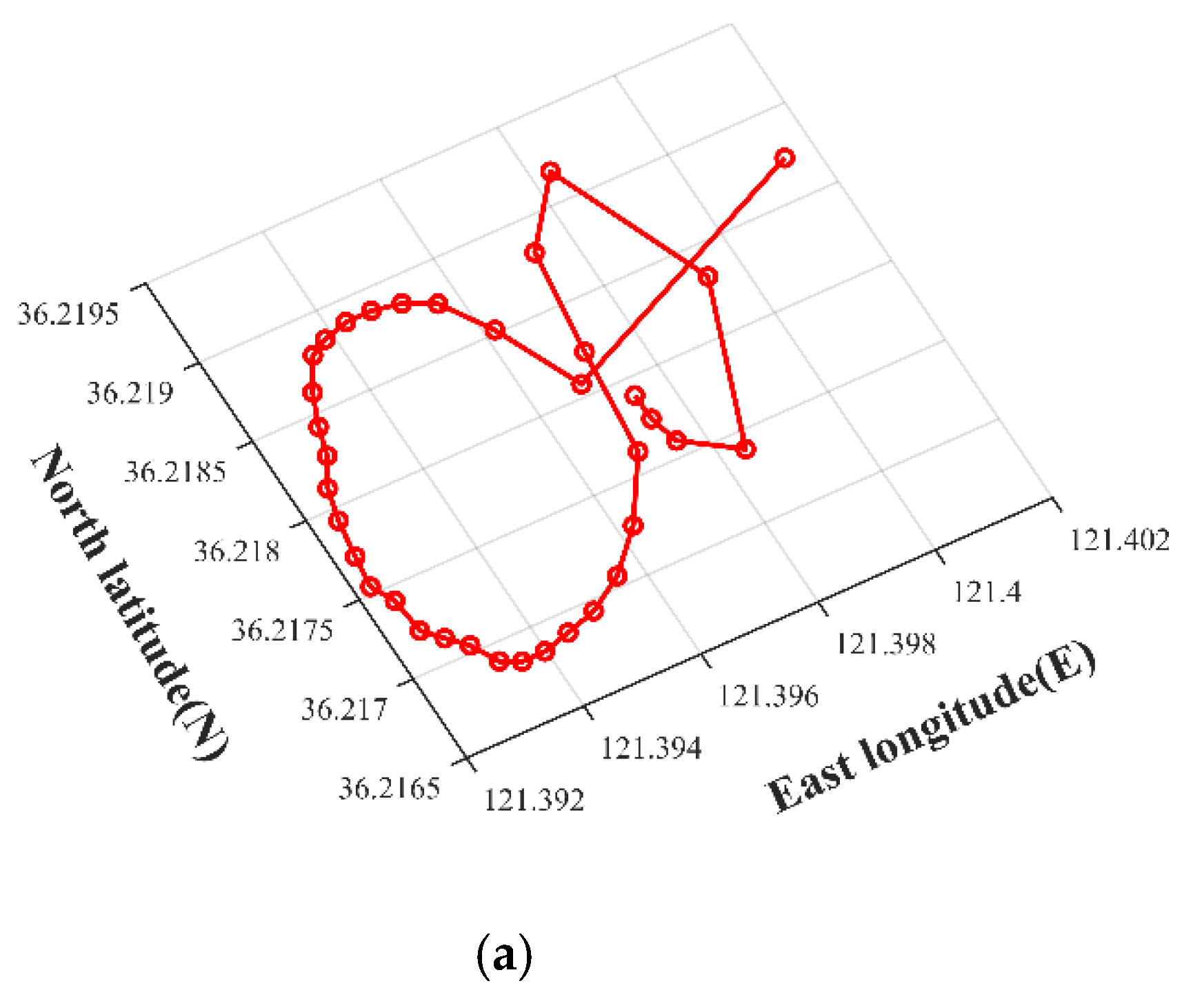 Jmse 10 00367 g034a 550