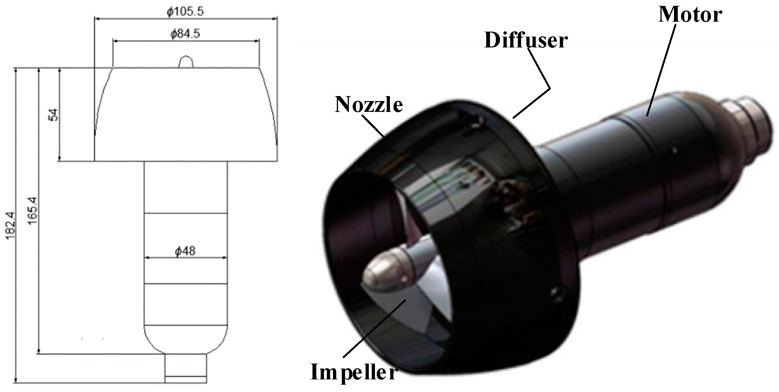 Jmse 10 00378 g001 550