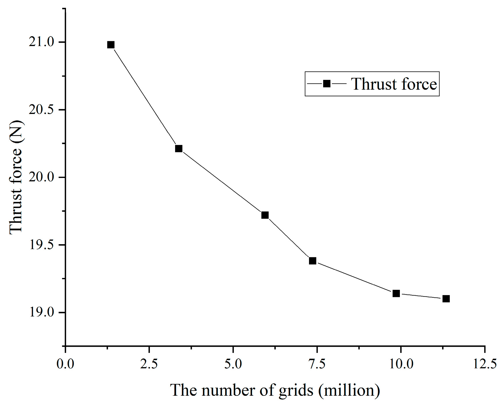 Jmse 10 00378 g005 550