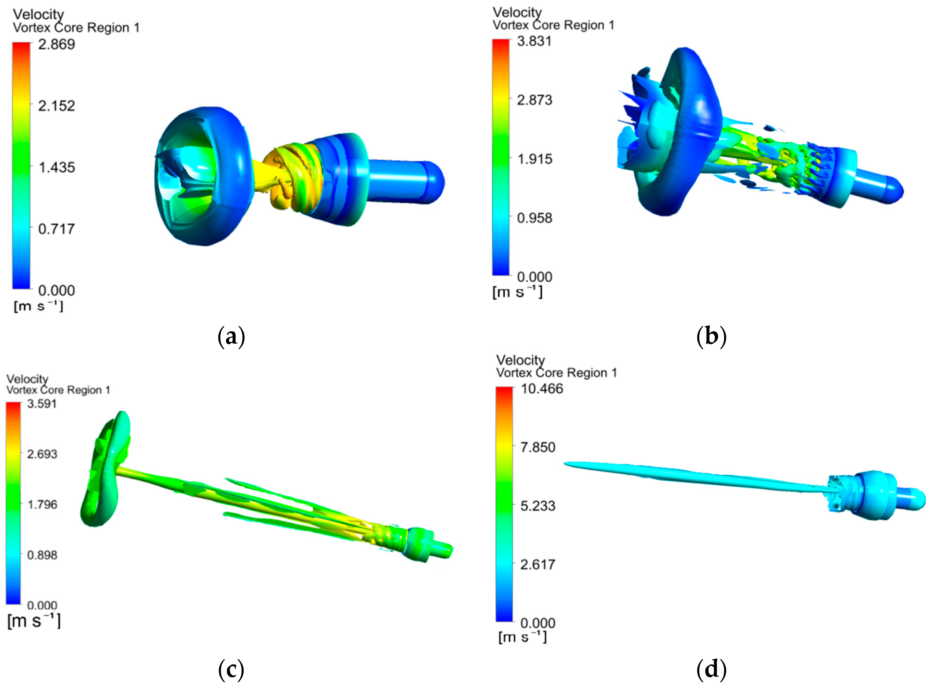 Jmse 10 00378 g010 550