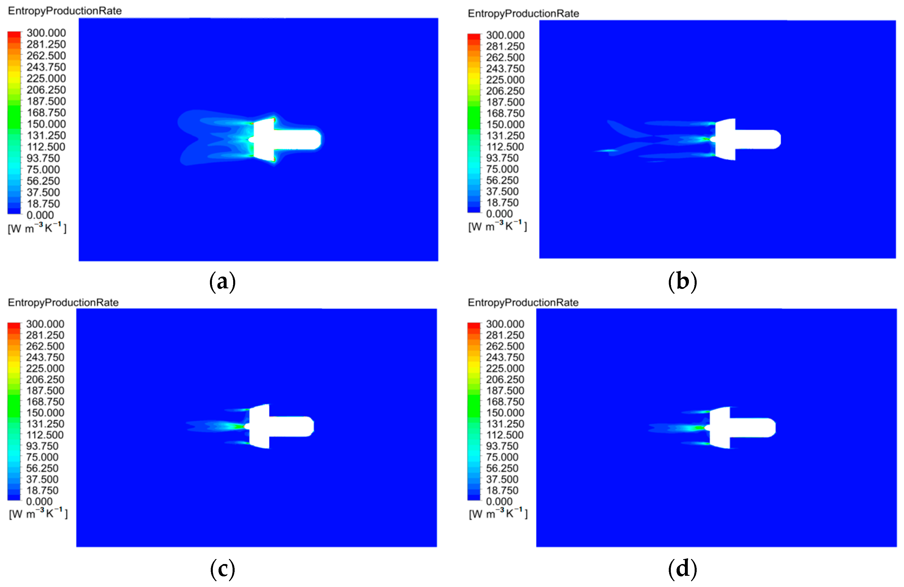 Jmse 10 00378 g011 550