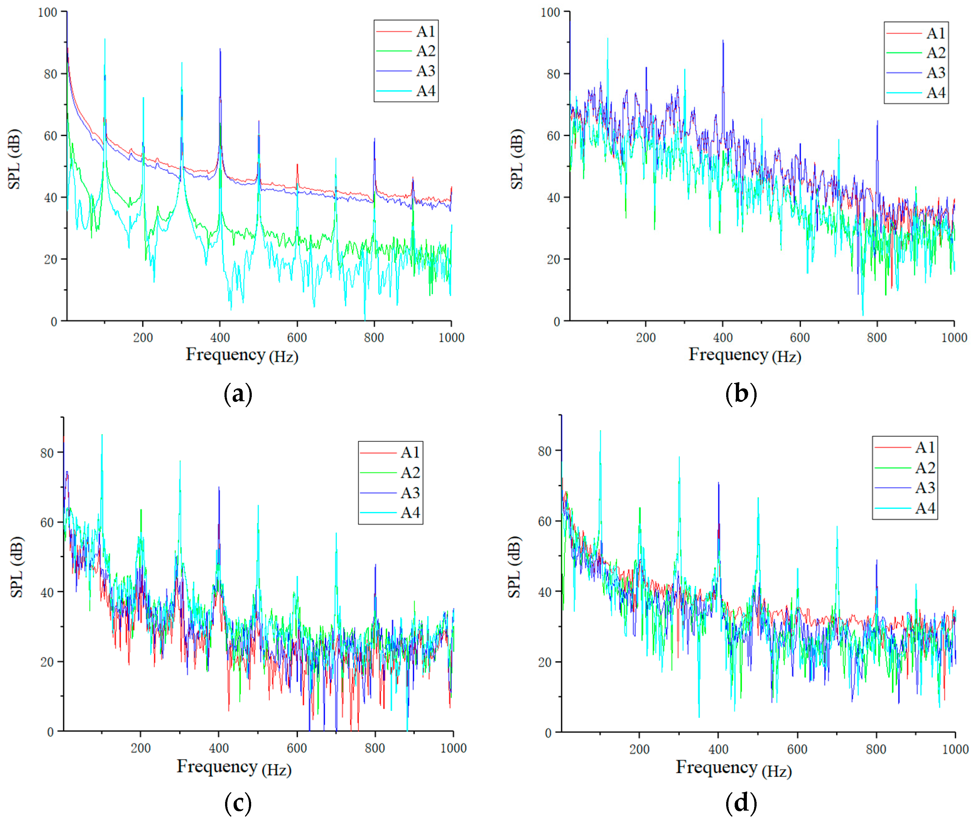 Jmse 10 00378 g013 550