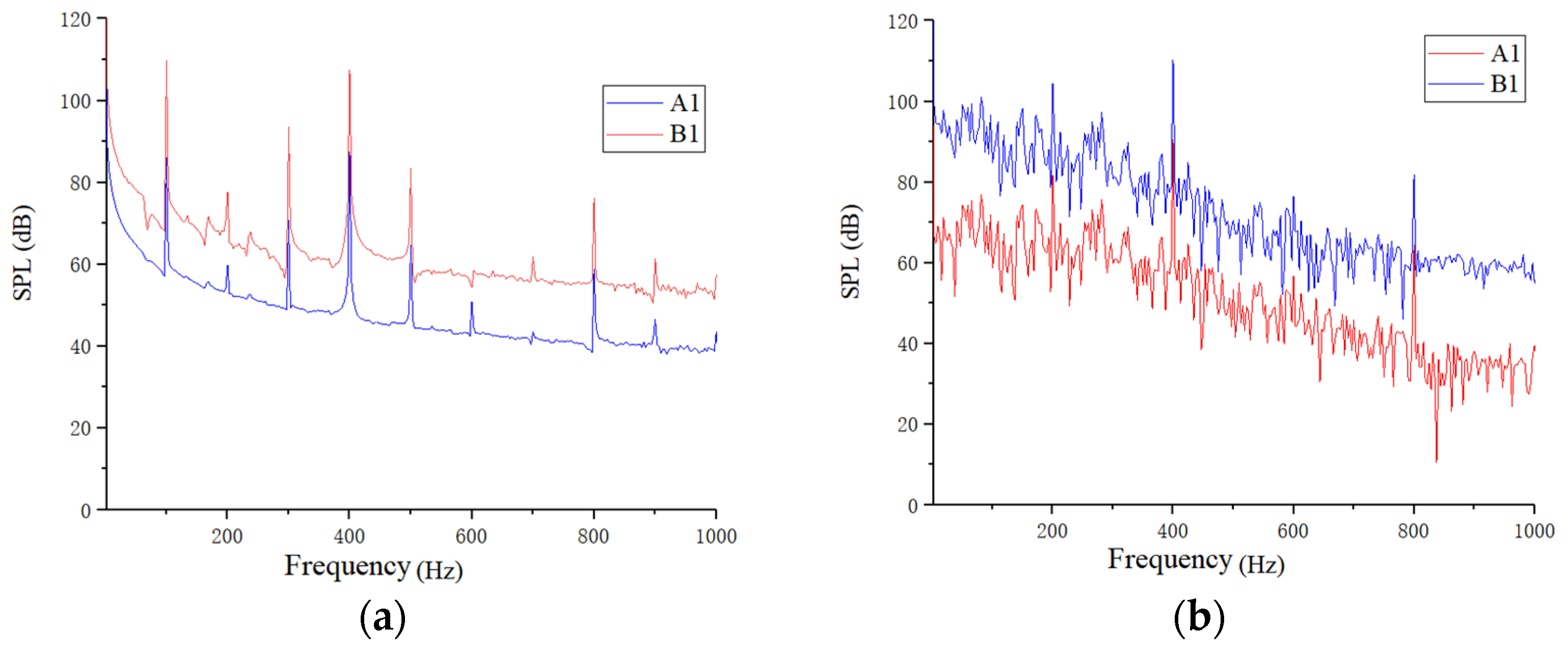 Jmse 10 00378 g014a 550