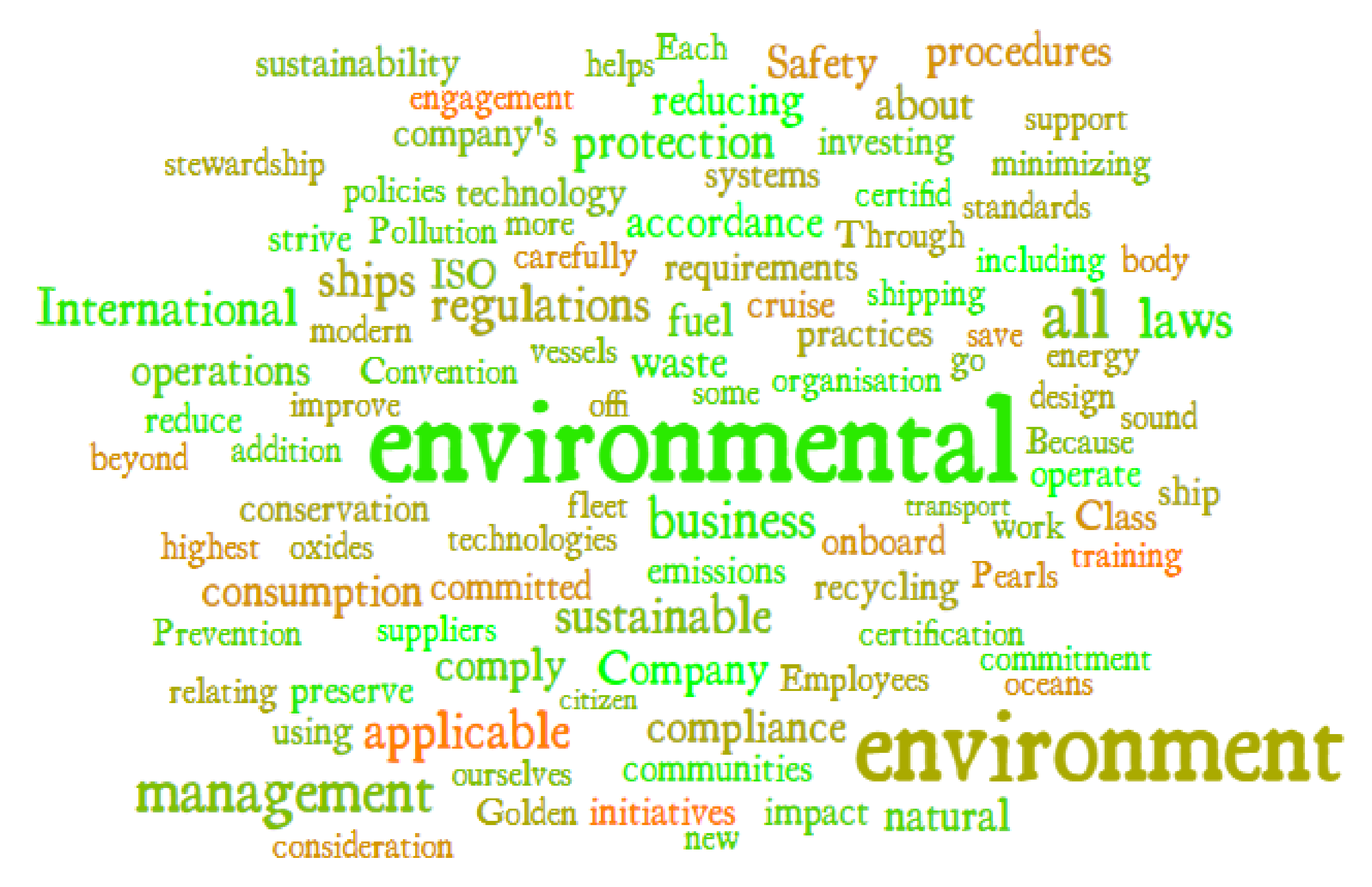 Jmse 10 00380 g002 550