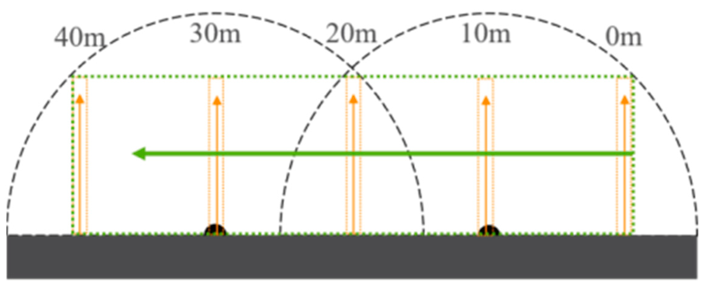 Jmse 10 00385 g003 550
