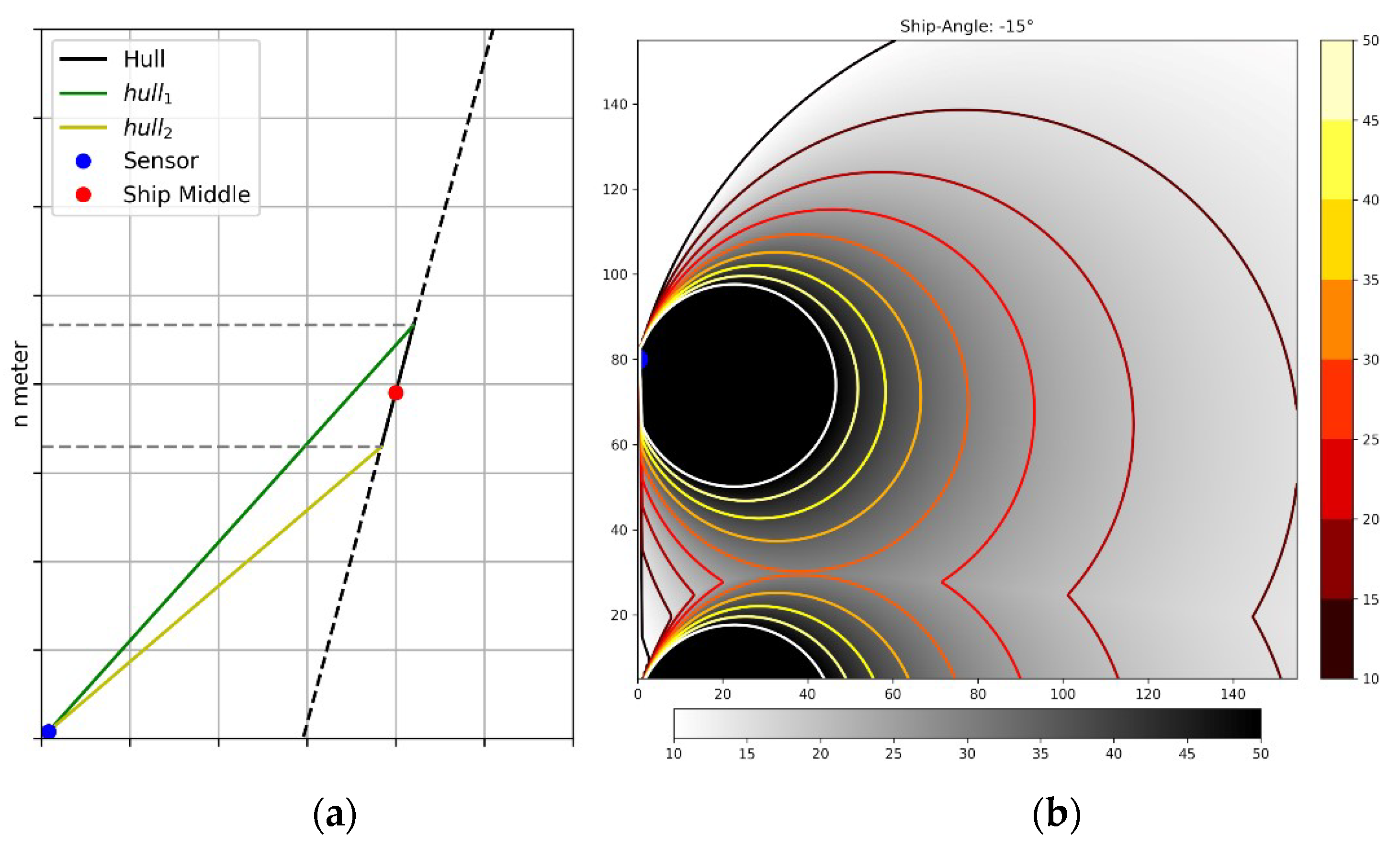 Jmse 10 00385 g008 550