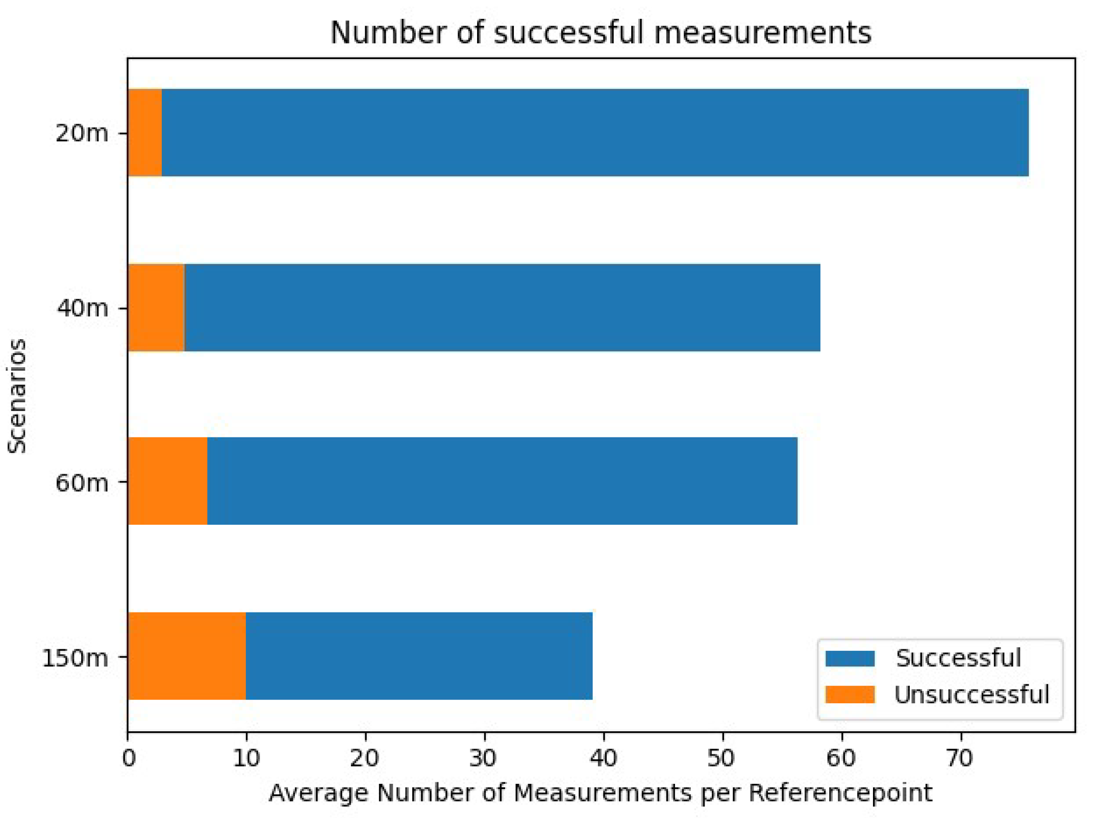 Jmse 10 00385 g014 550