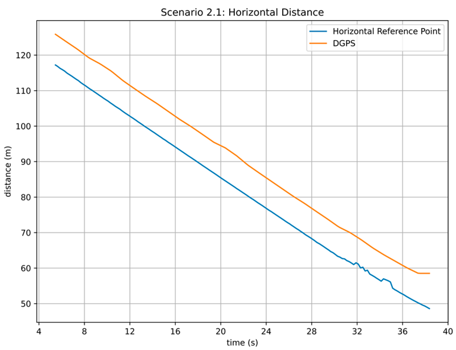 Jmse 10 00385 g017 550