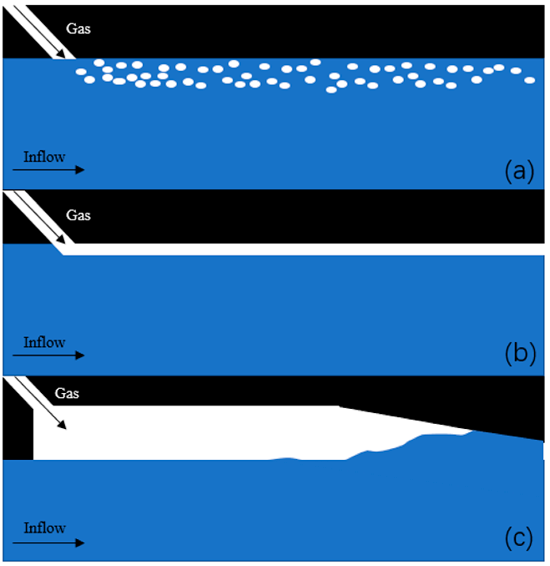 Jmse 10 00388 g004 Jmse 10 00388 g004