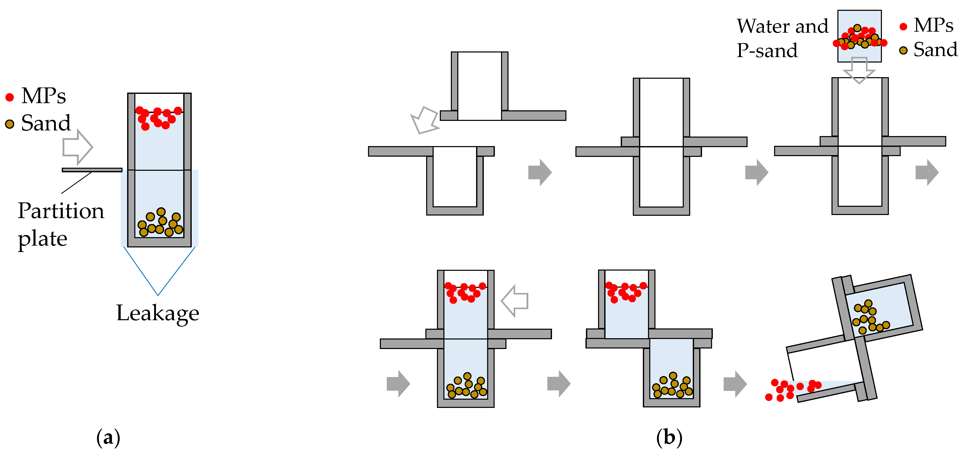 Jmse 10 00390 g006 550