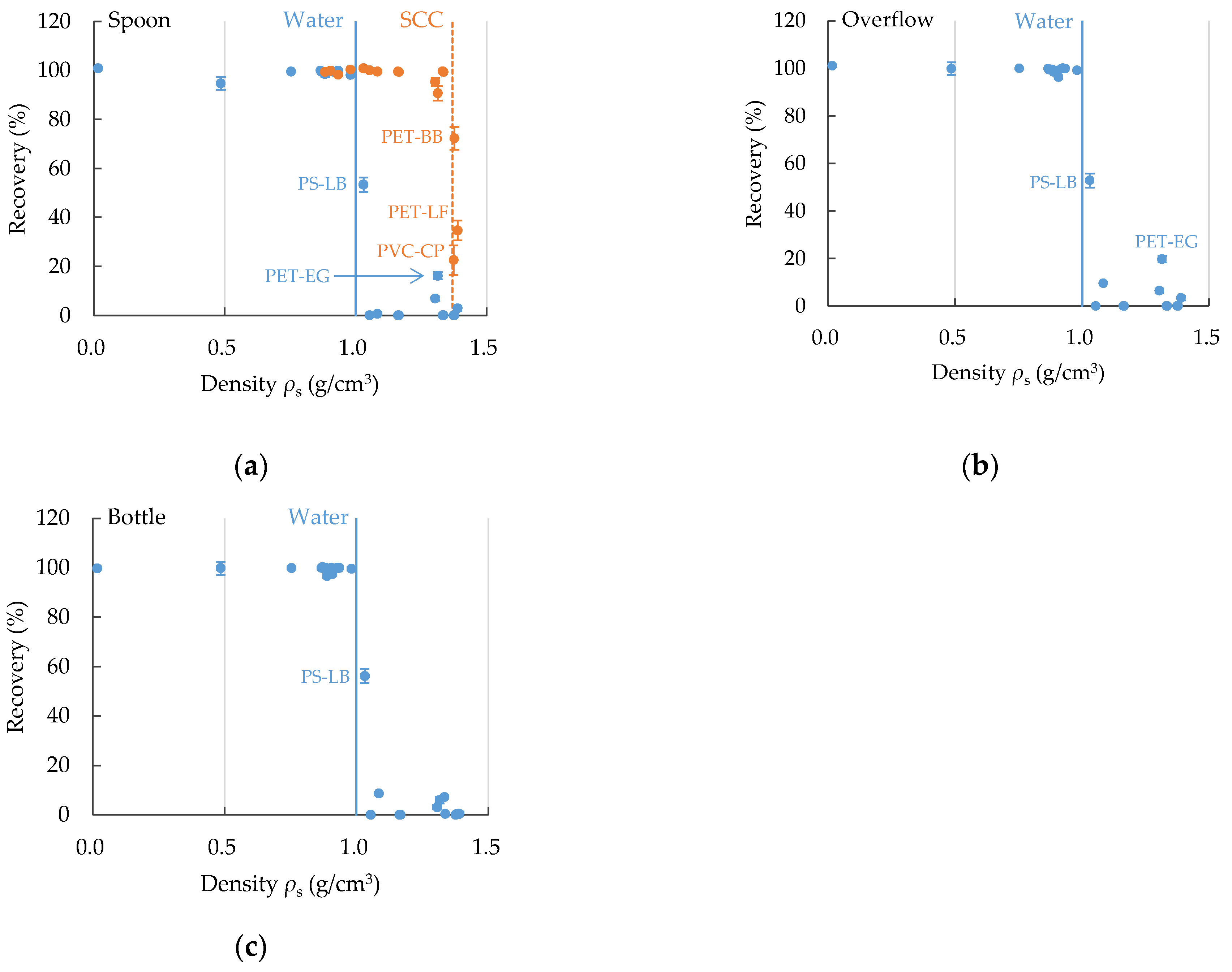 Jmse 10 00390 g010 550
