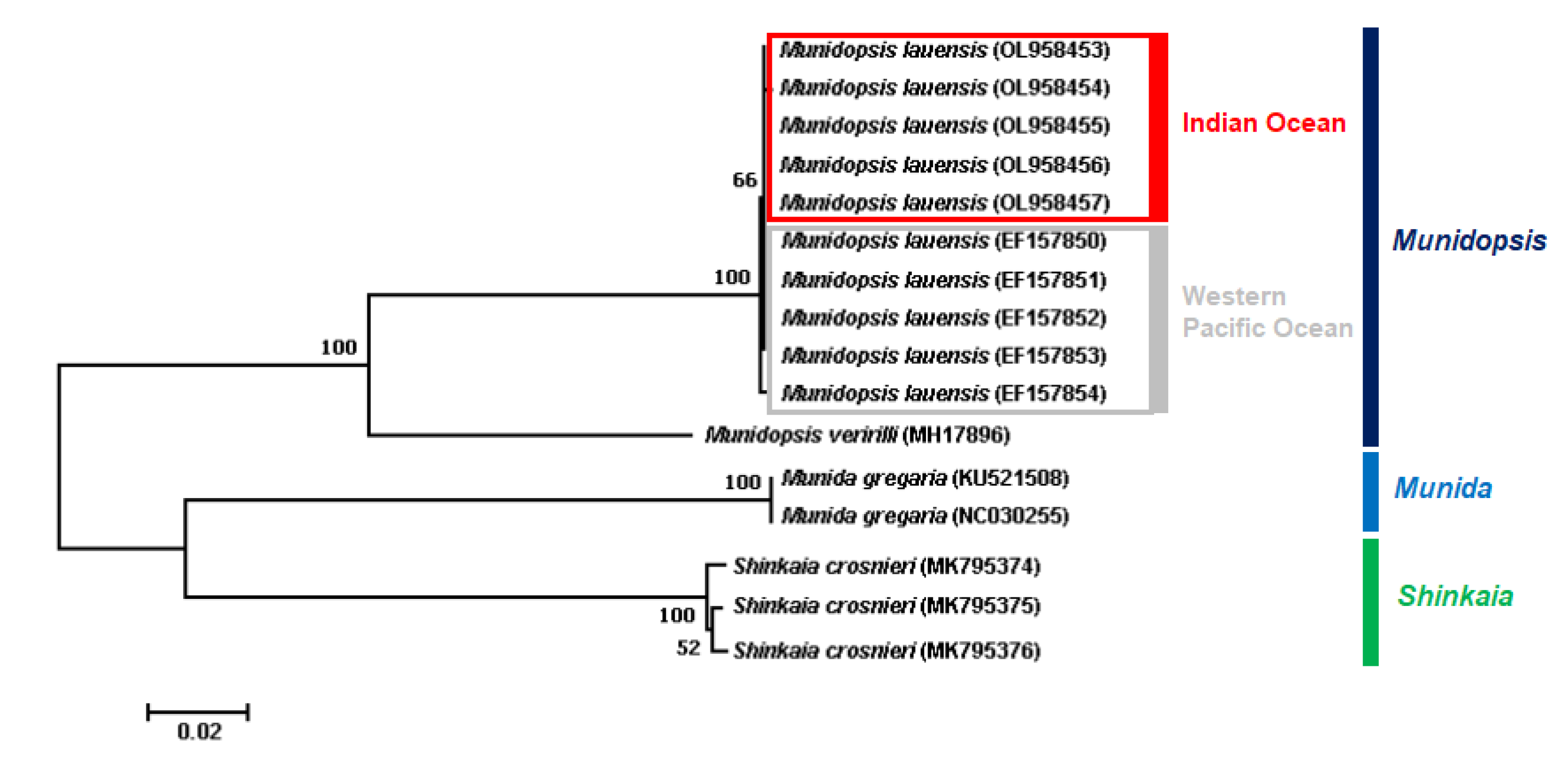 Jmse 10 00400 g003 Jmse 10 00400 g003