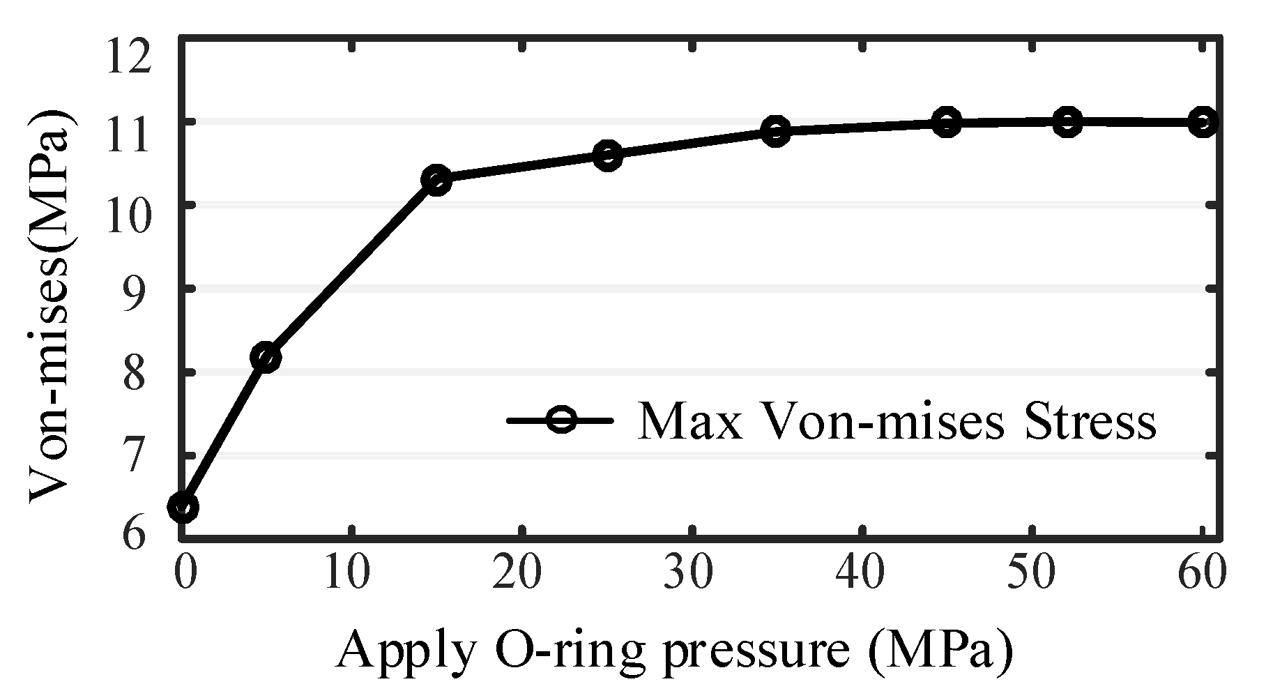 Jmse 10 00404 g012 Jmse 10 00404 g012
