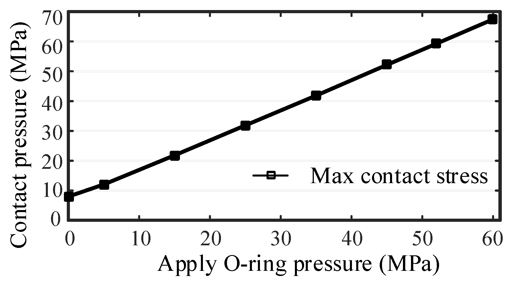 Jmse 10 00404 g013 Jmse 10 00404 g013