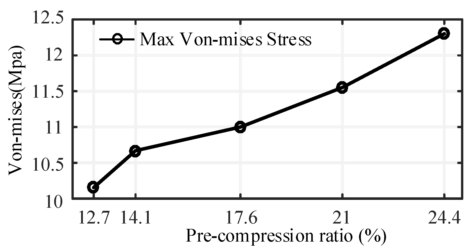 Jmse 10 00404 g018 Jmse 10 00404 g018