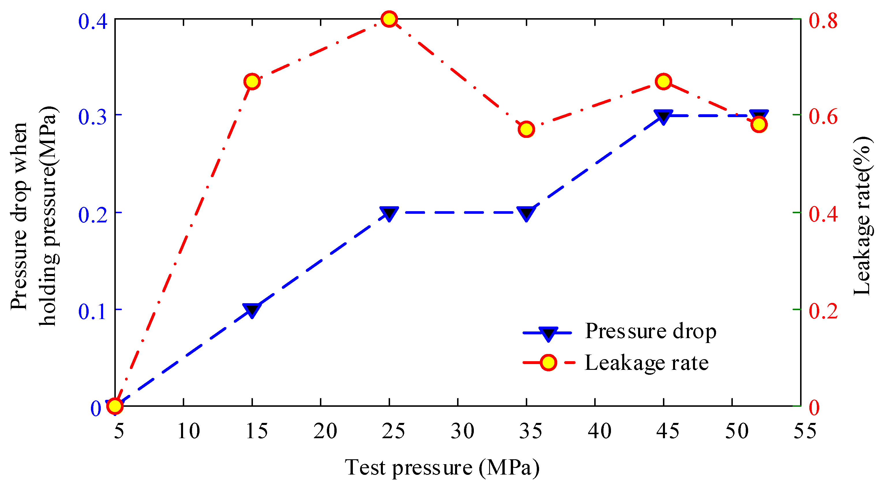 Jmse 10 00404 g024 Jmse 10 00404 g024