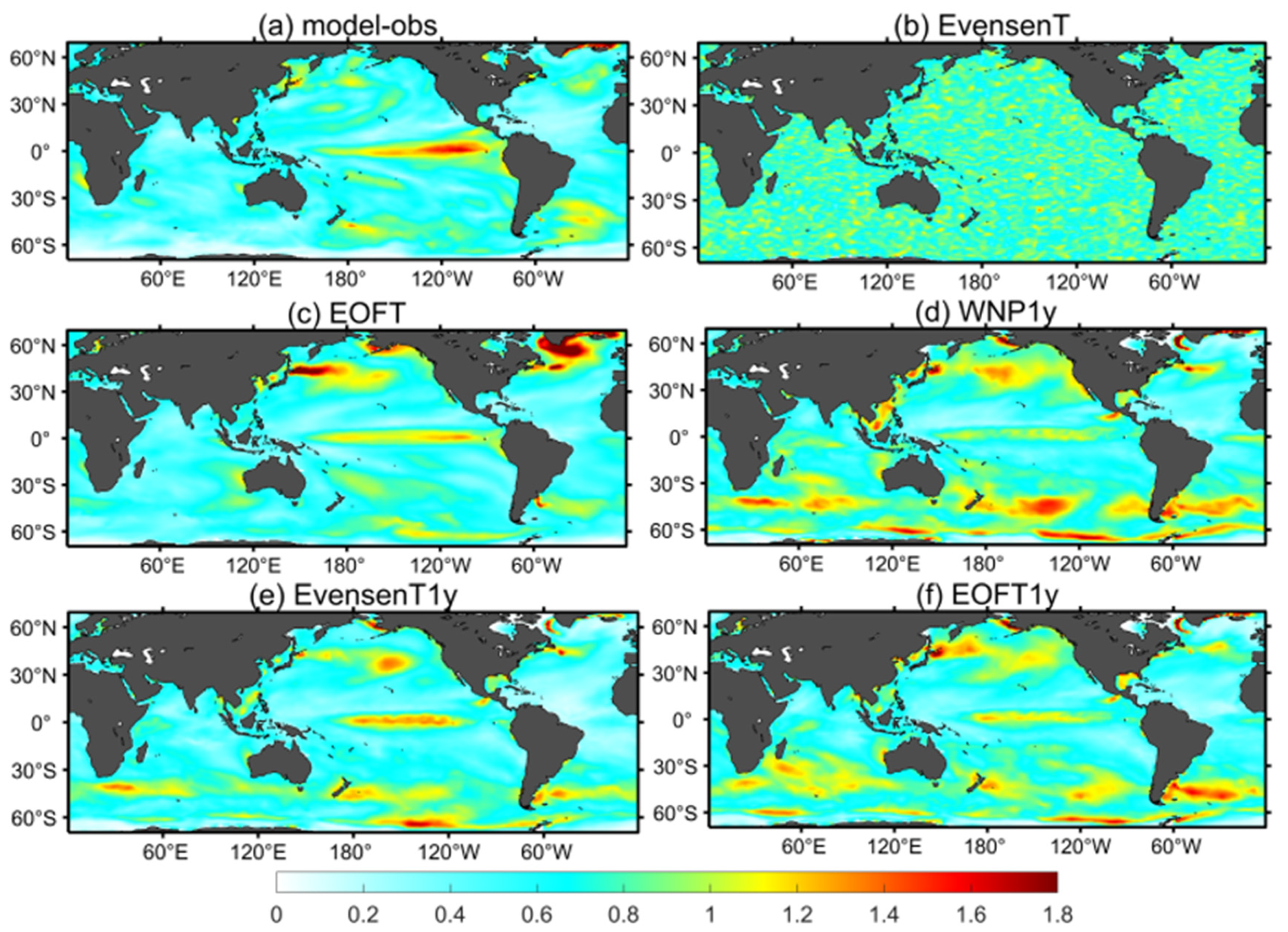 Jmse 10 00412 g003 550