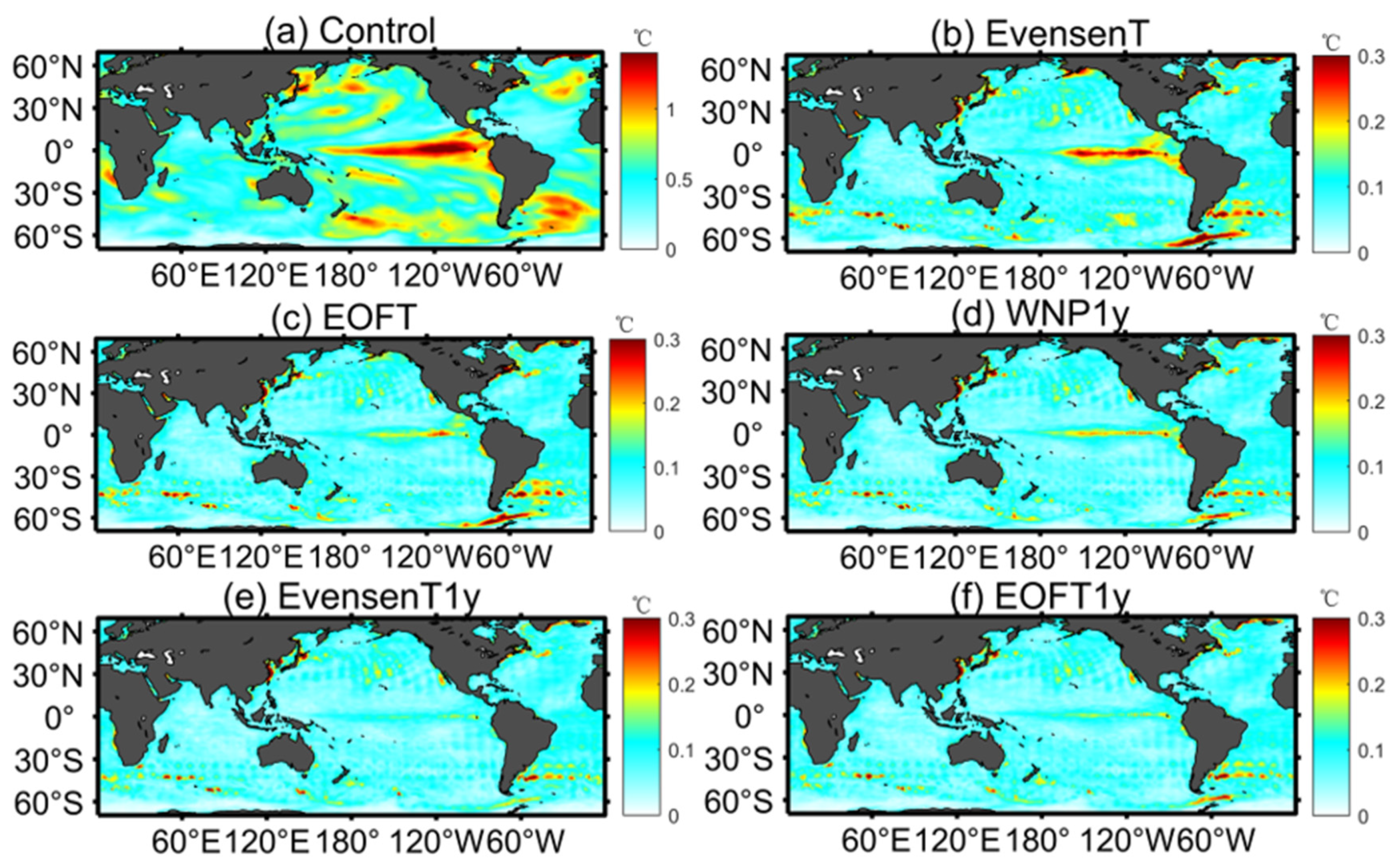 Jmse 10 00412 g004 550