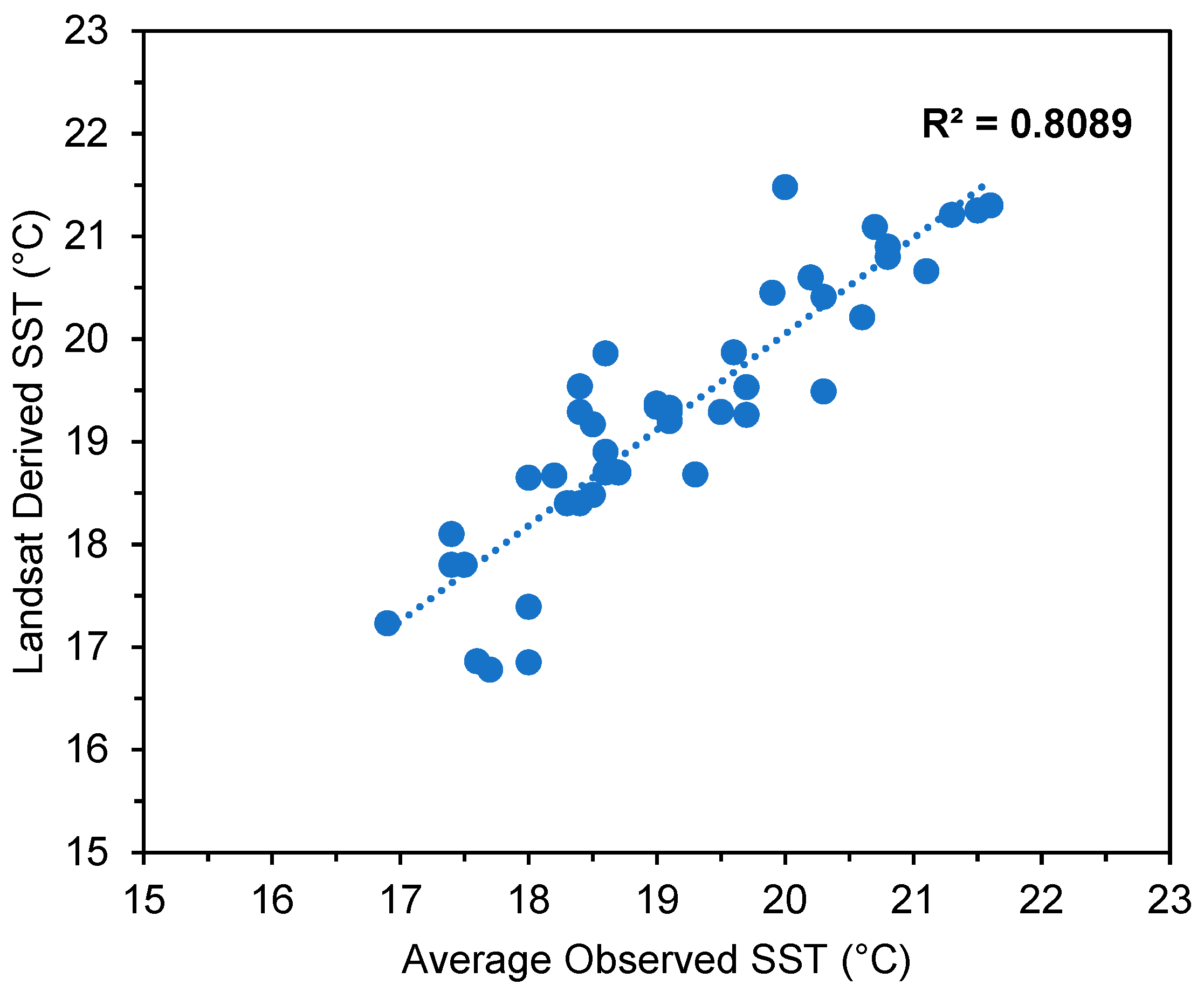 Jmse 10 00414 g003 550