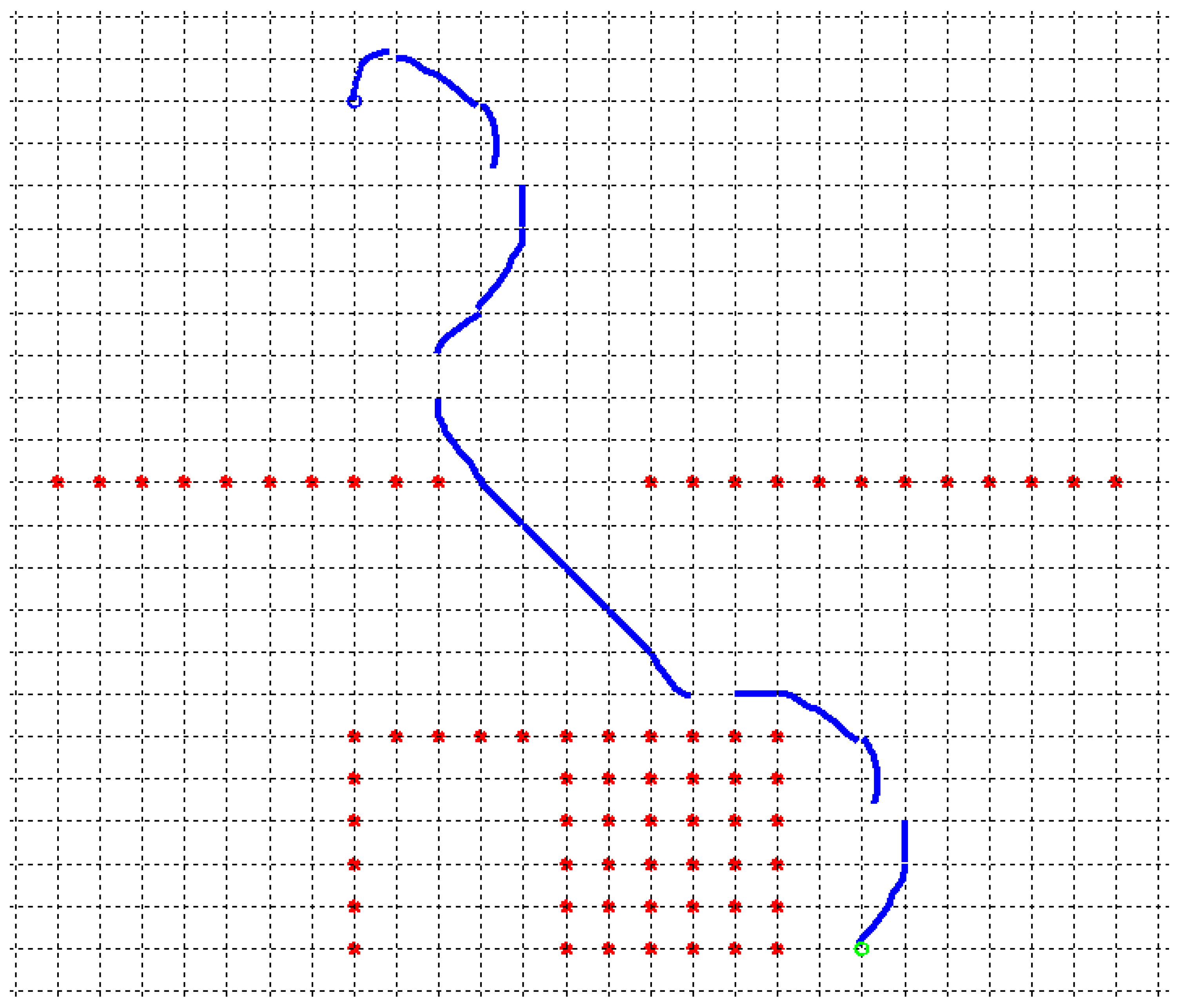 Jmse 10 00420 g001 550