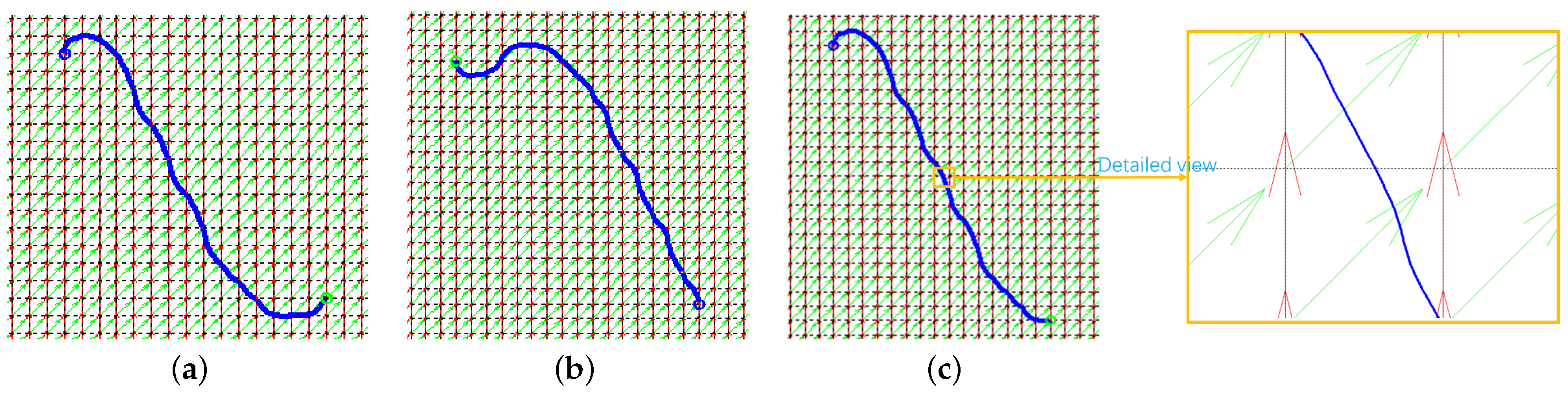 Jmse 10 00420 g011 550