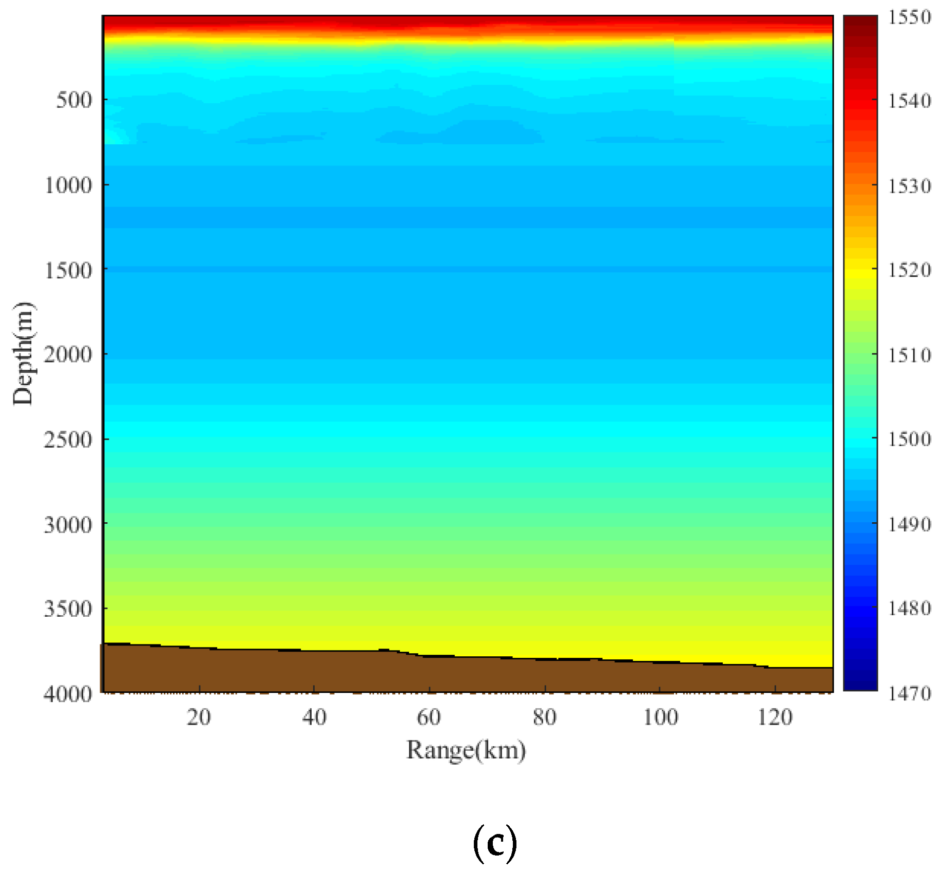 Jmse 10 00424 g004b 550