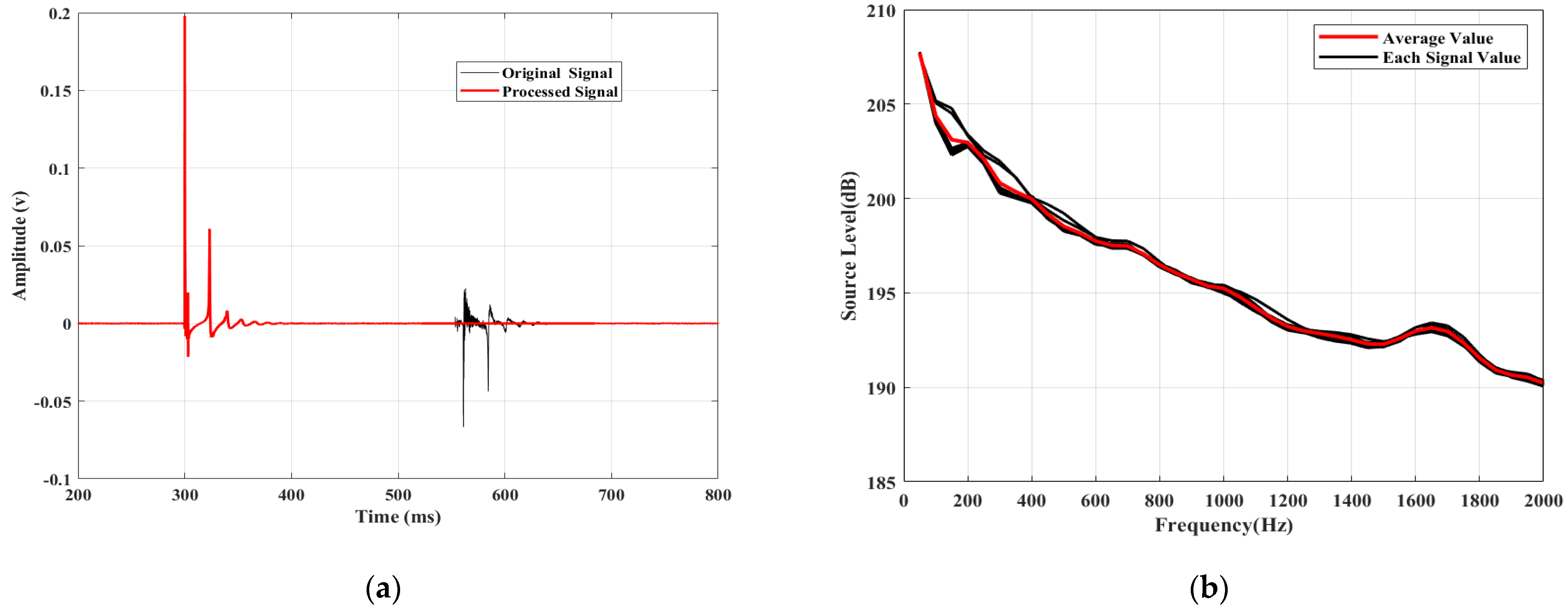 Jmse 10 00424 g005 550
