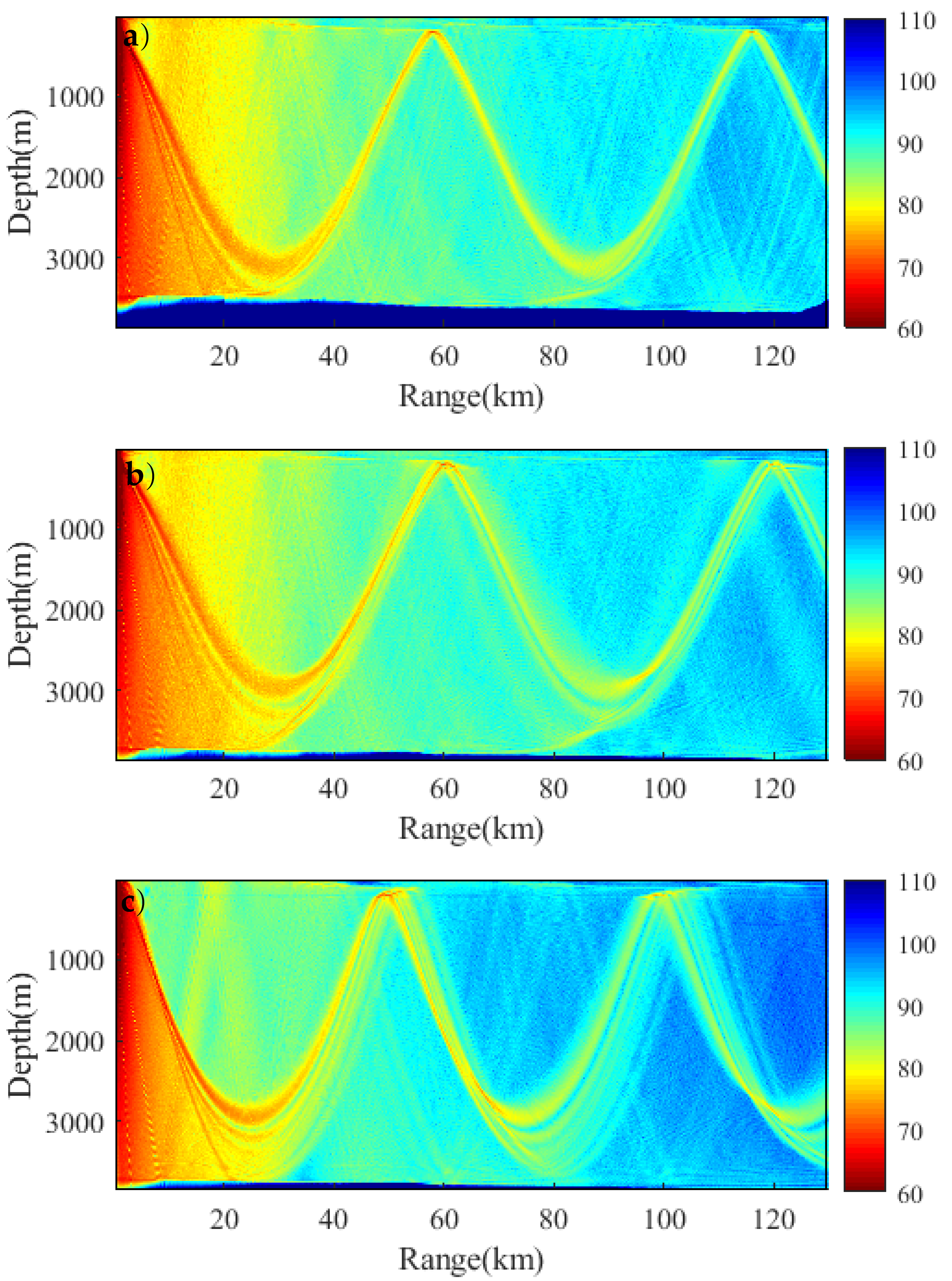 Jmse 10 00424 g009 550