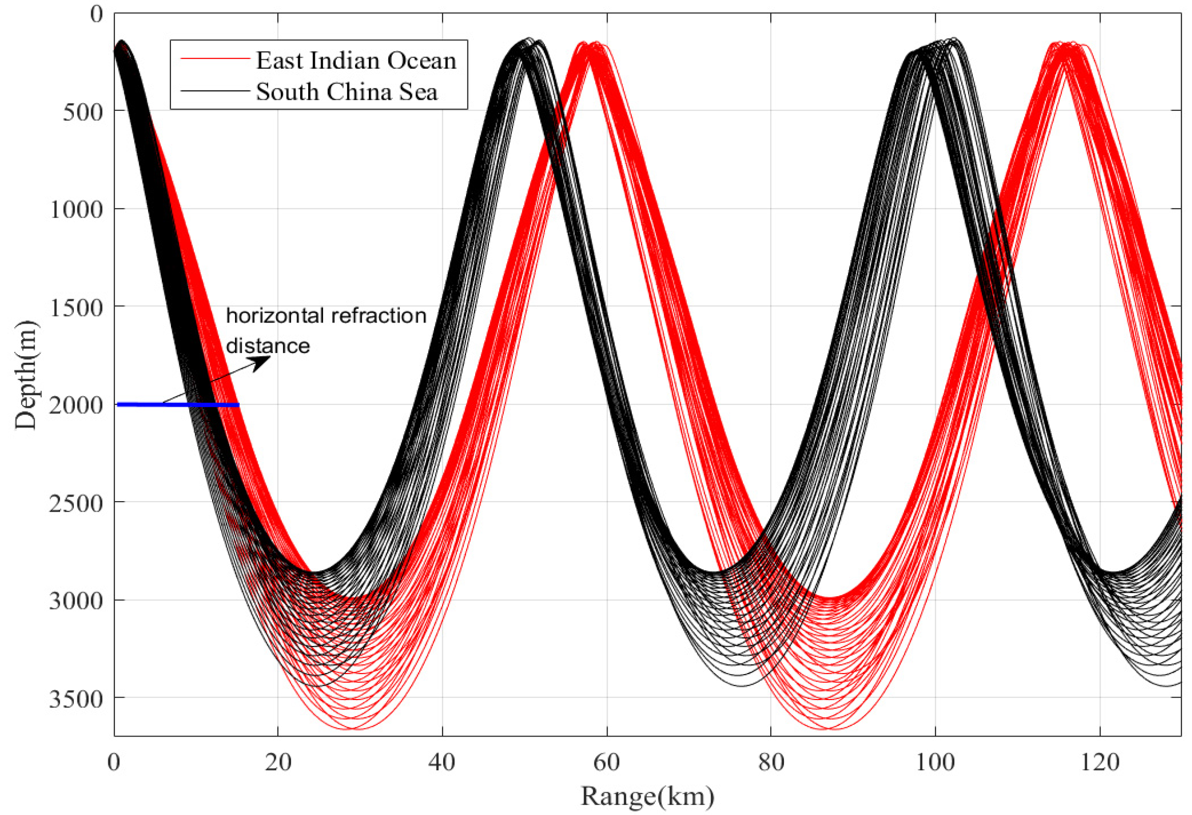 Jmse 10 00424 g011 550