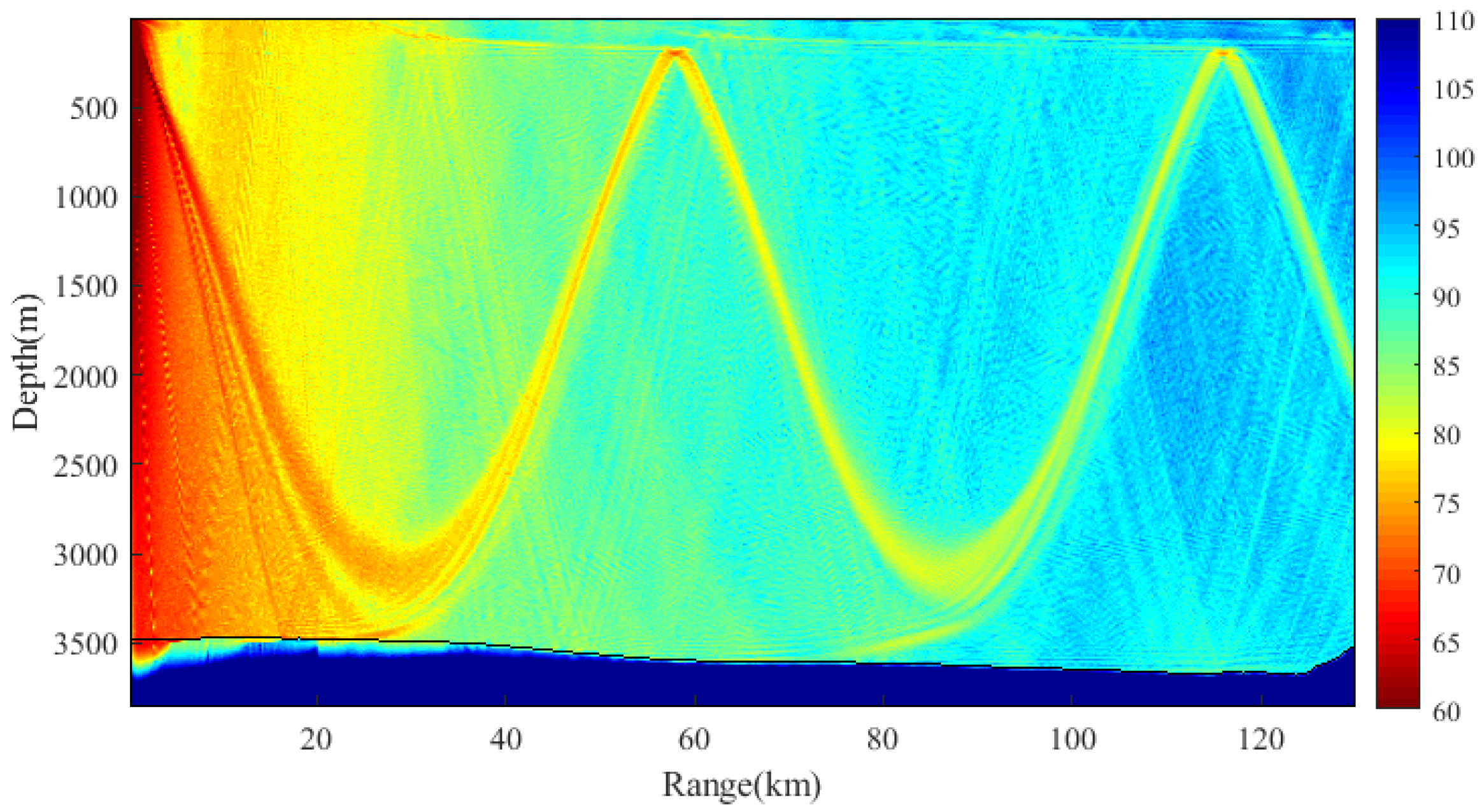 Jmse 10 00424 g014 550