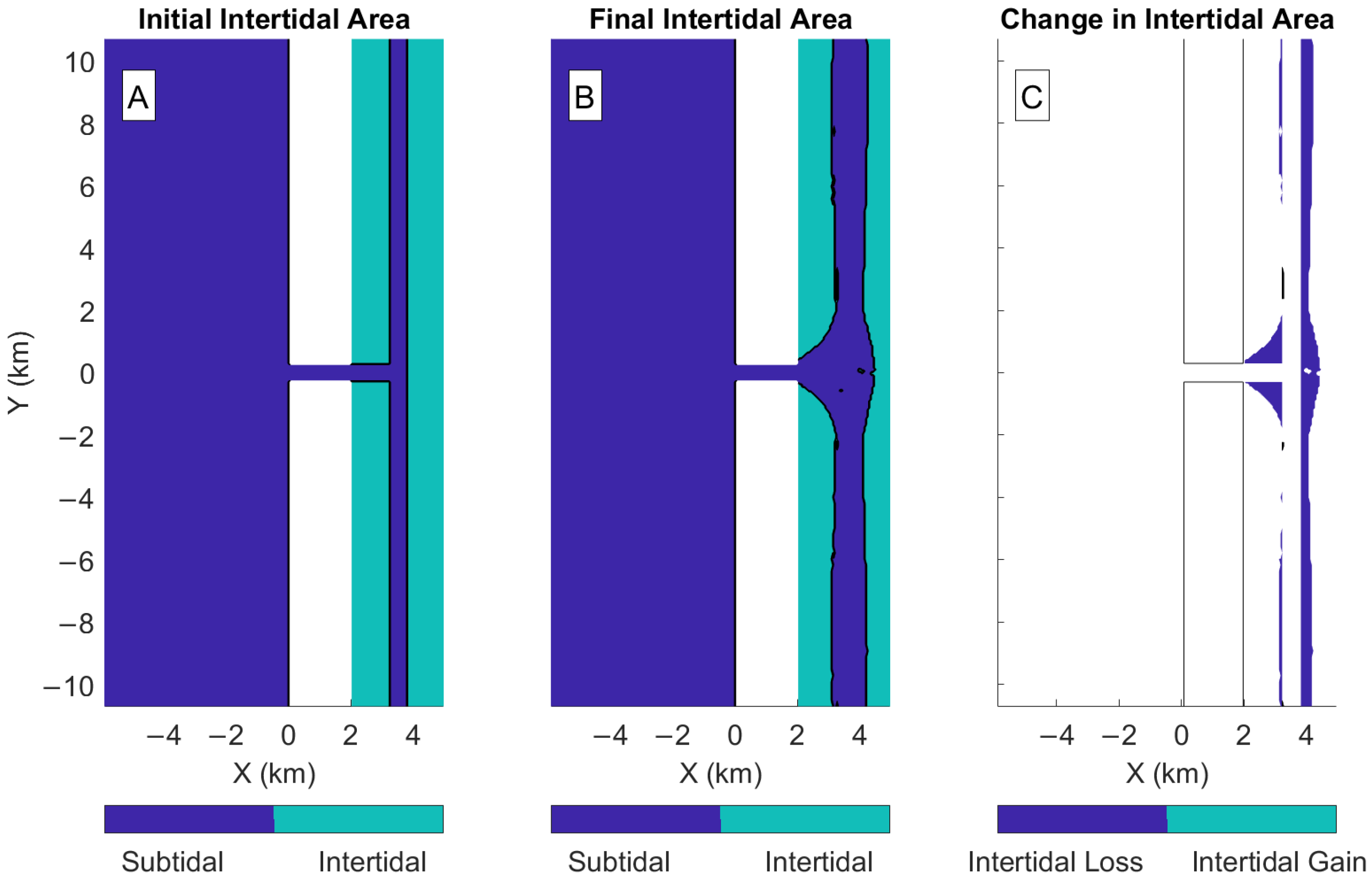 Jmse 10 00442 g010 550