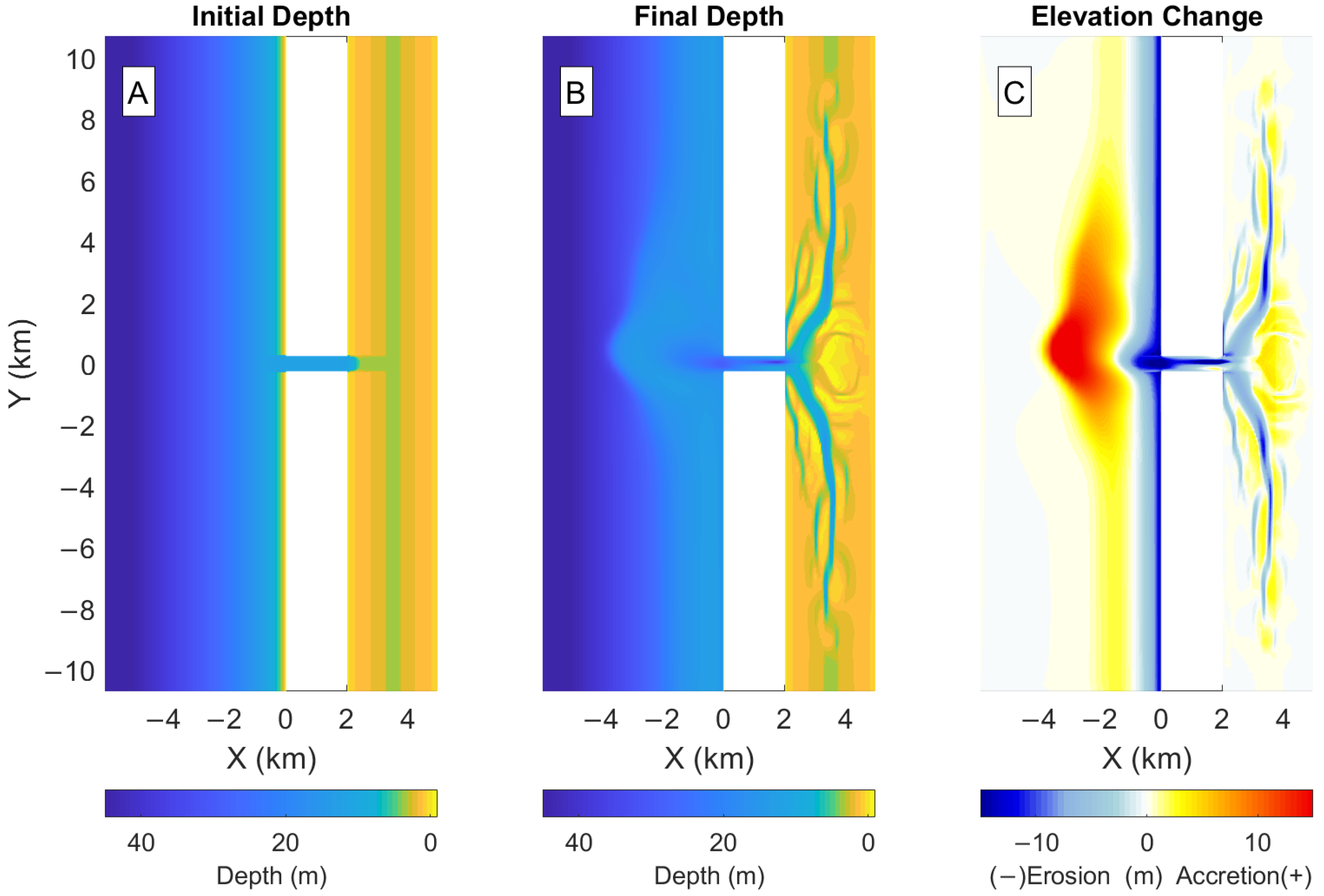 Jmse 10 00442 g011 550