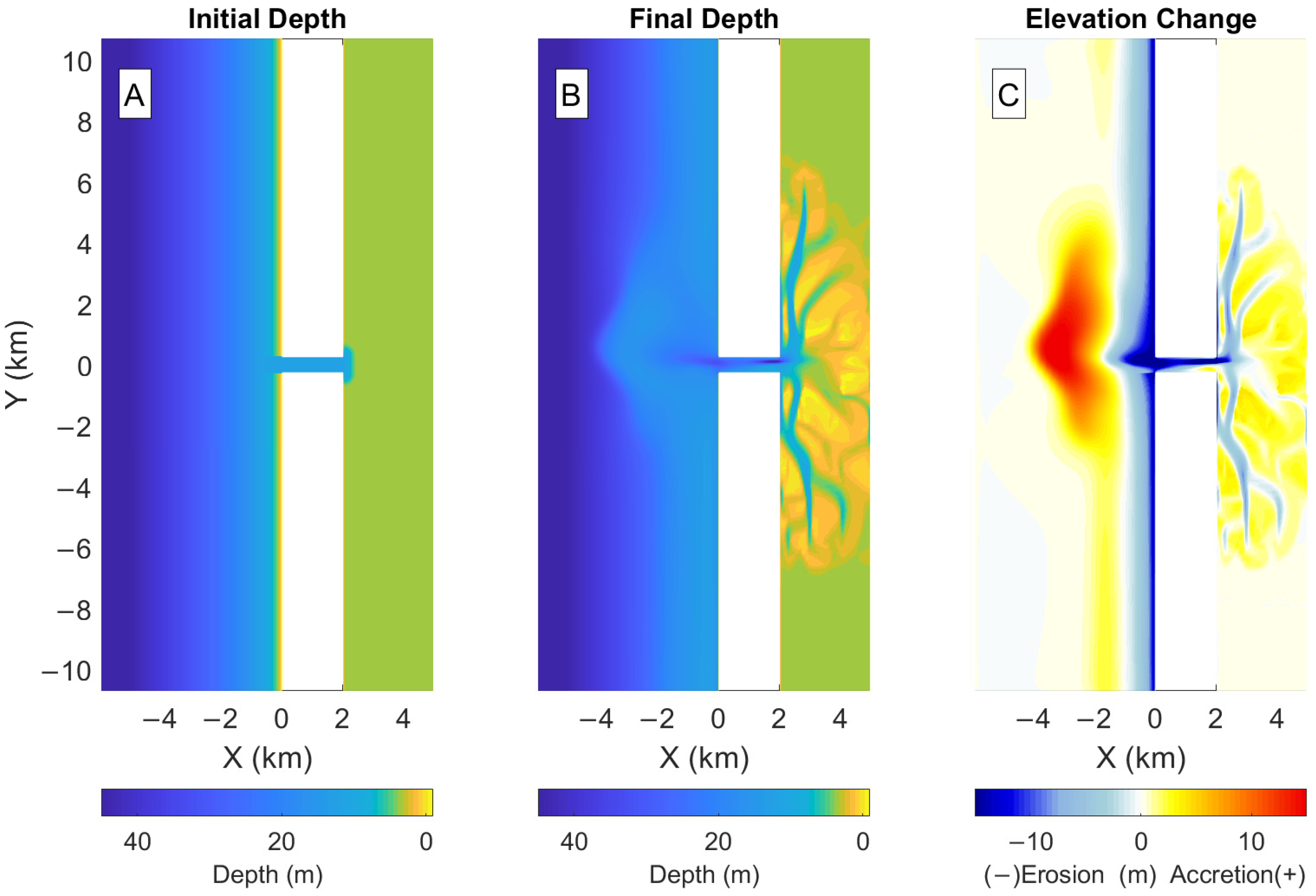 Jmse 10 00442 g015 550