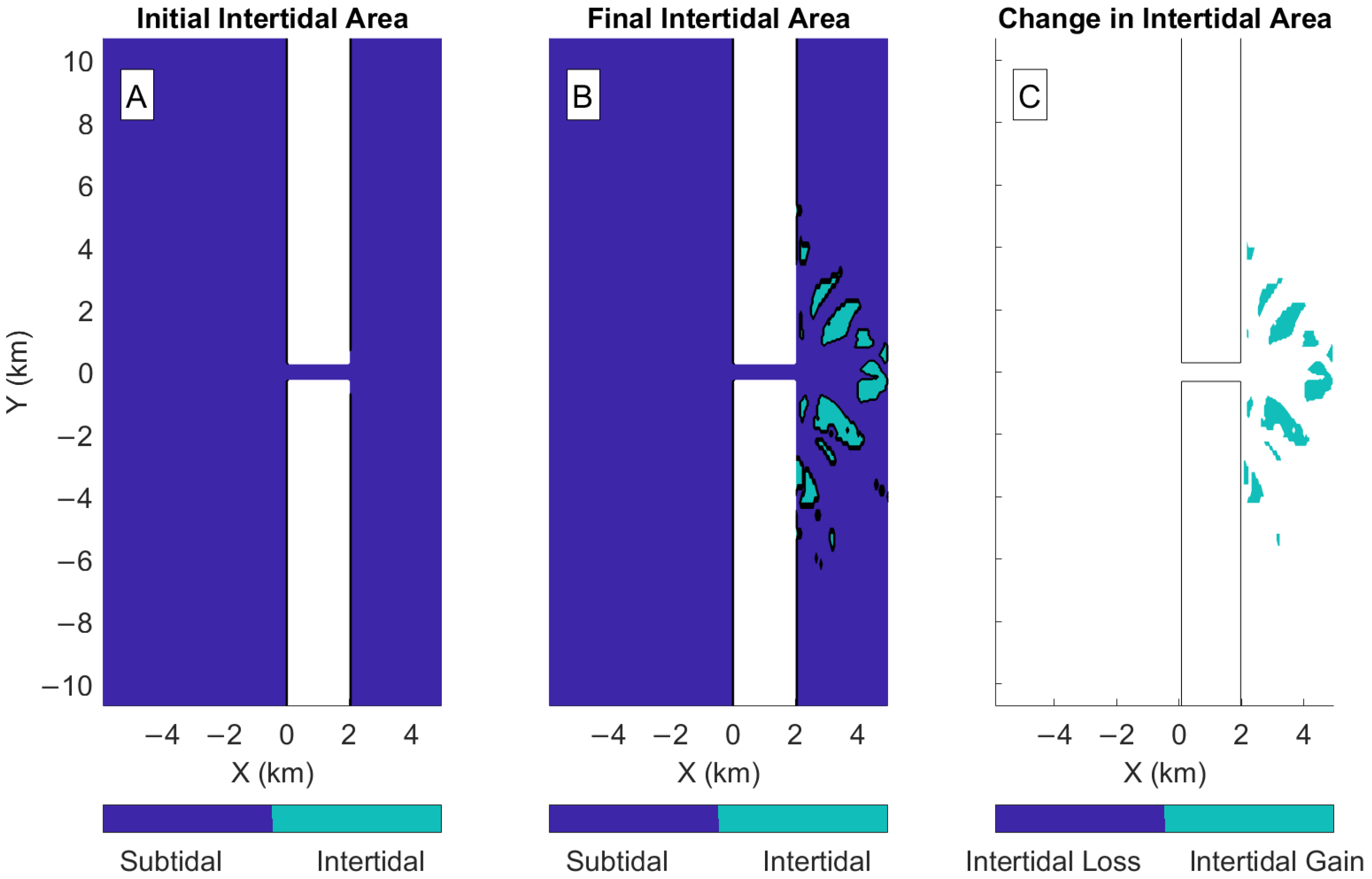 Jmse 10 00442 g016 550
