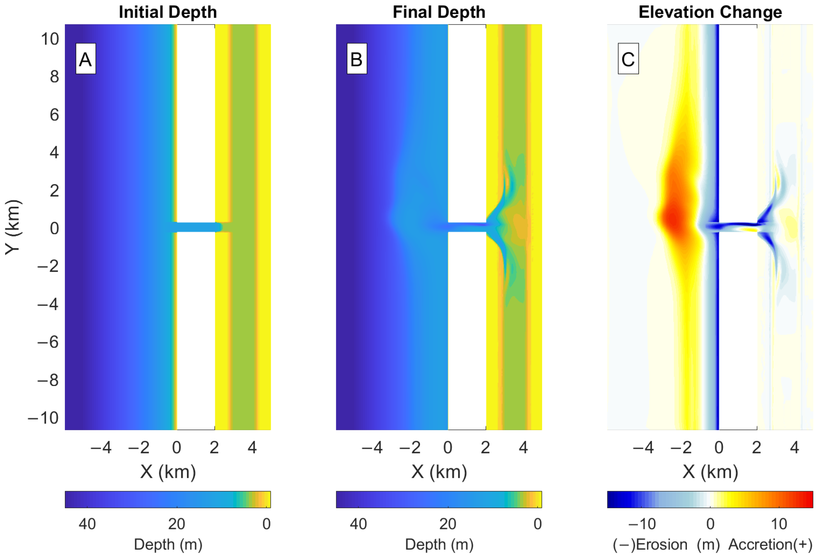 Jmse 10 00442 g017 550