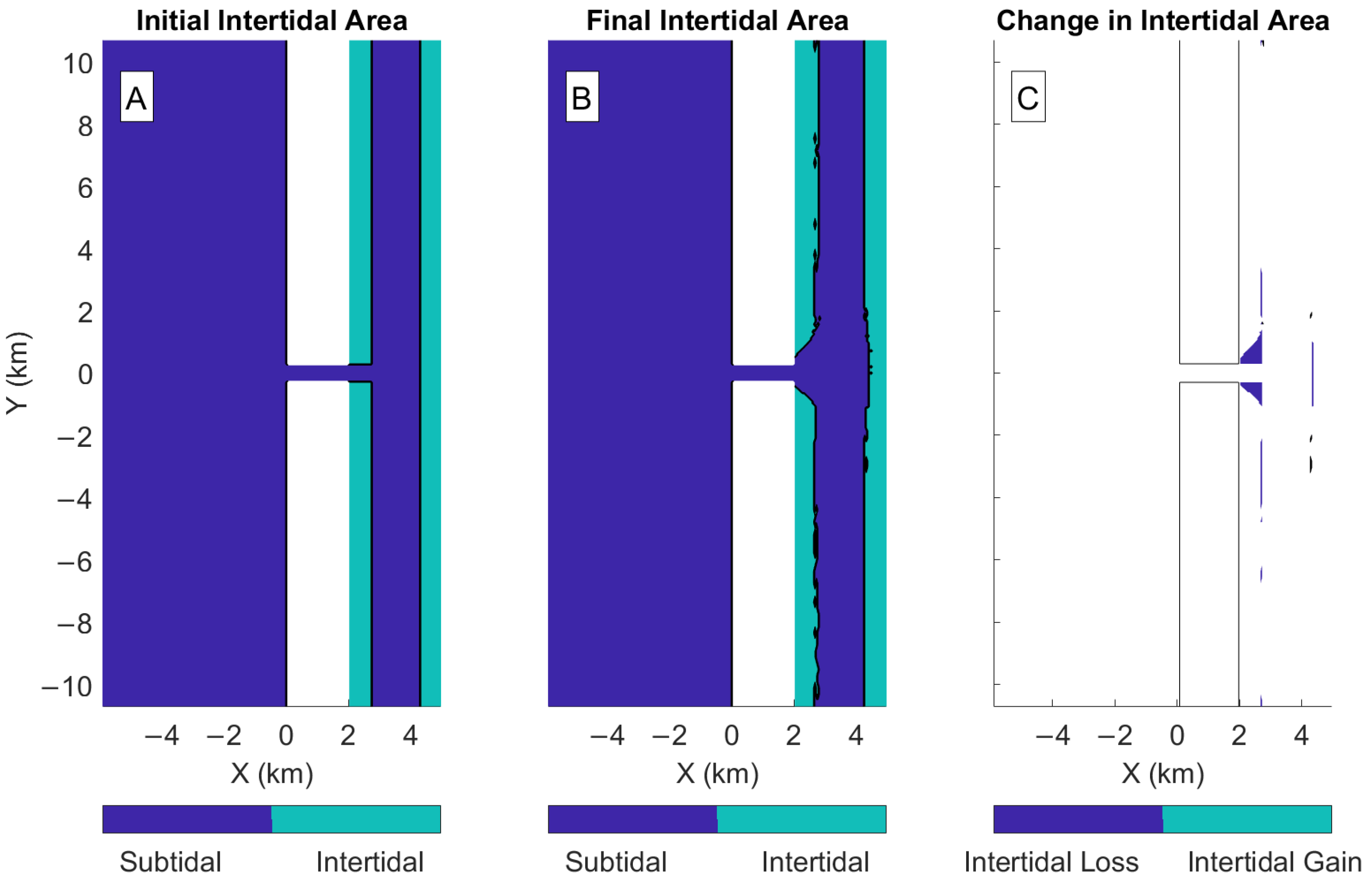 Jmse 10 00442 g018 550