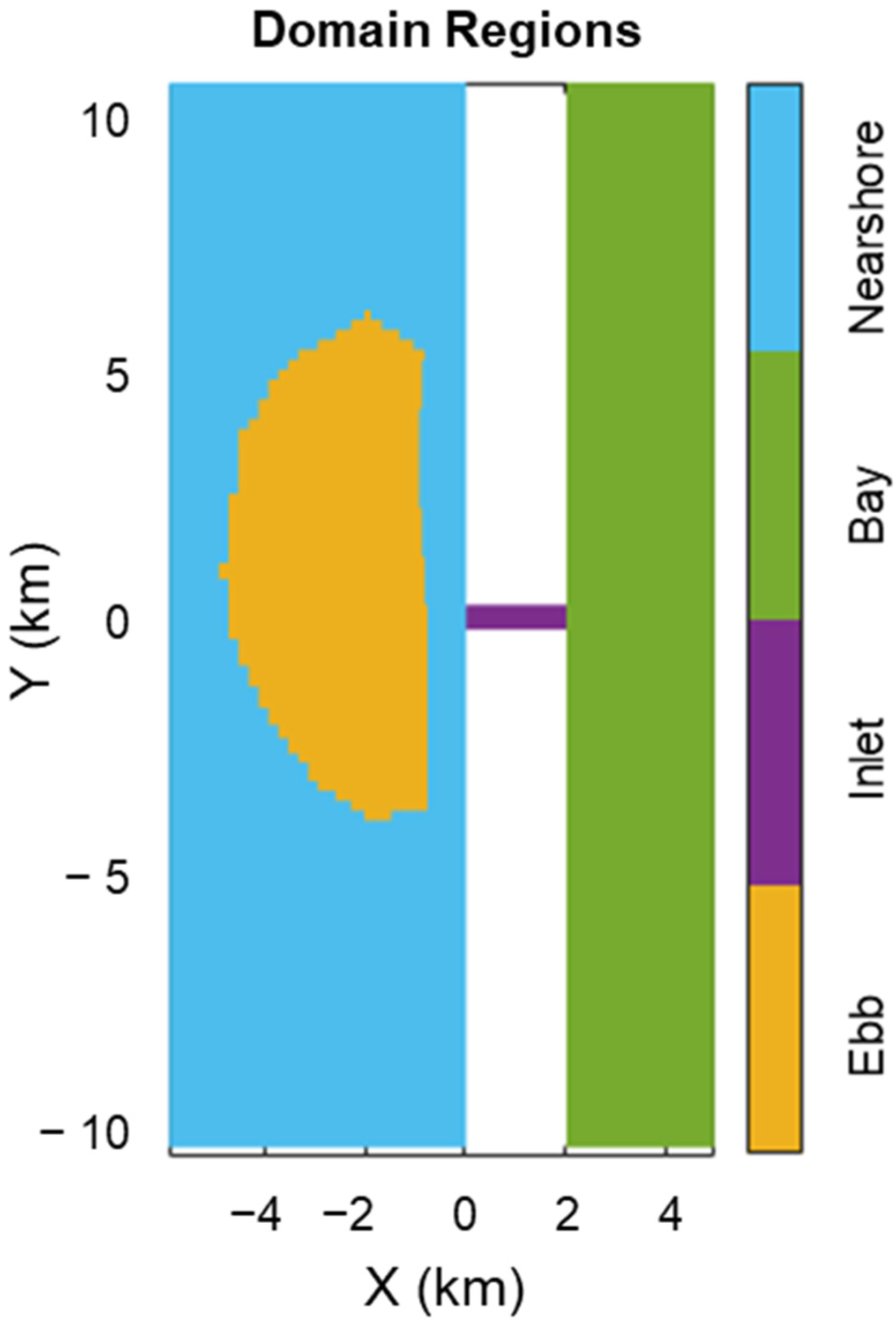 Jmse 10 00442 g019 550