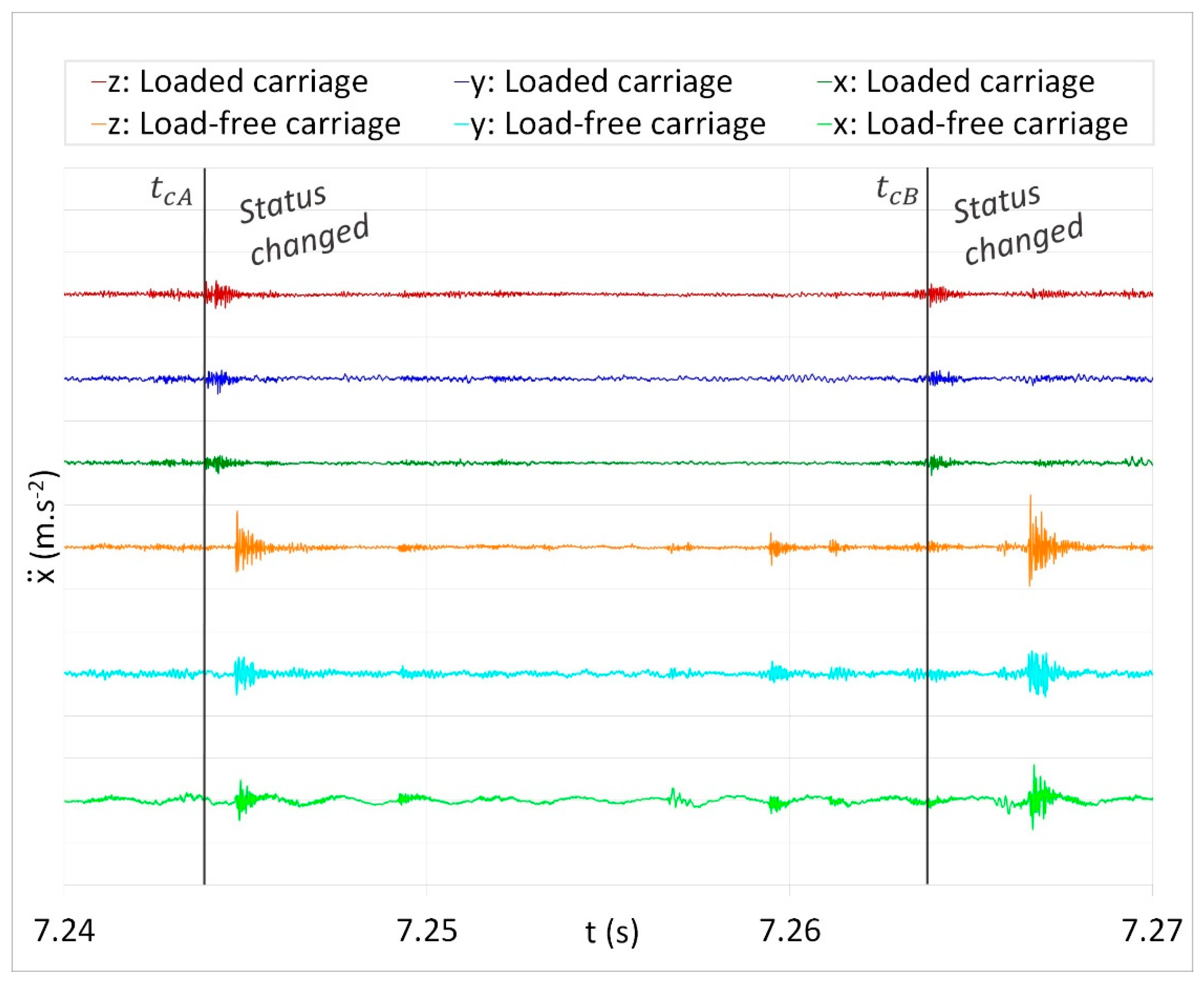 Jmse 10 00445 g020 550