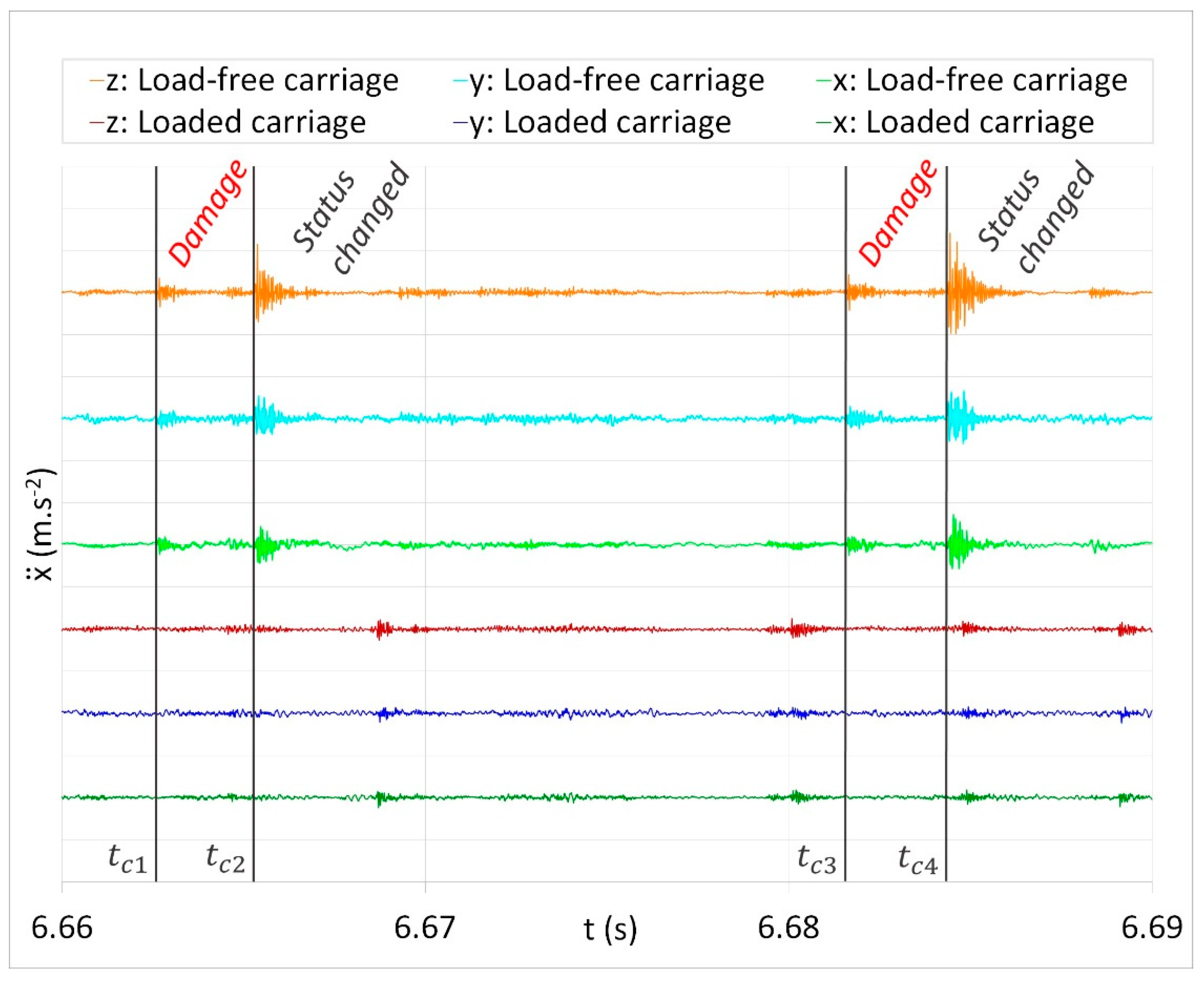 Jmse 10 00445 g021 550