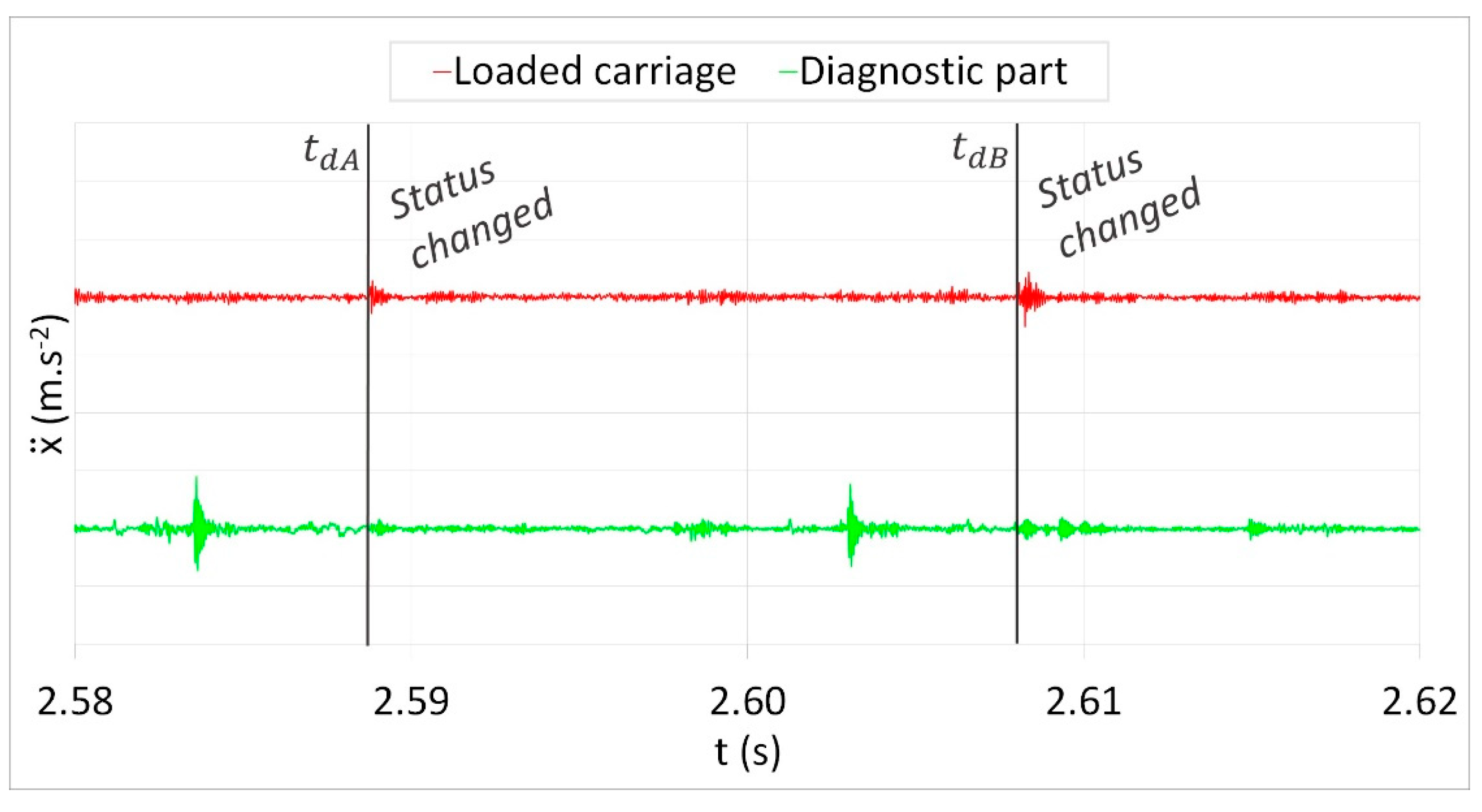 Jmse 10 00445 g023 550