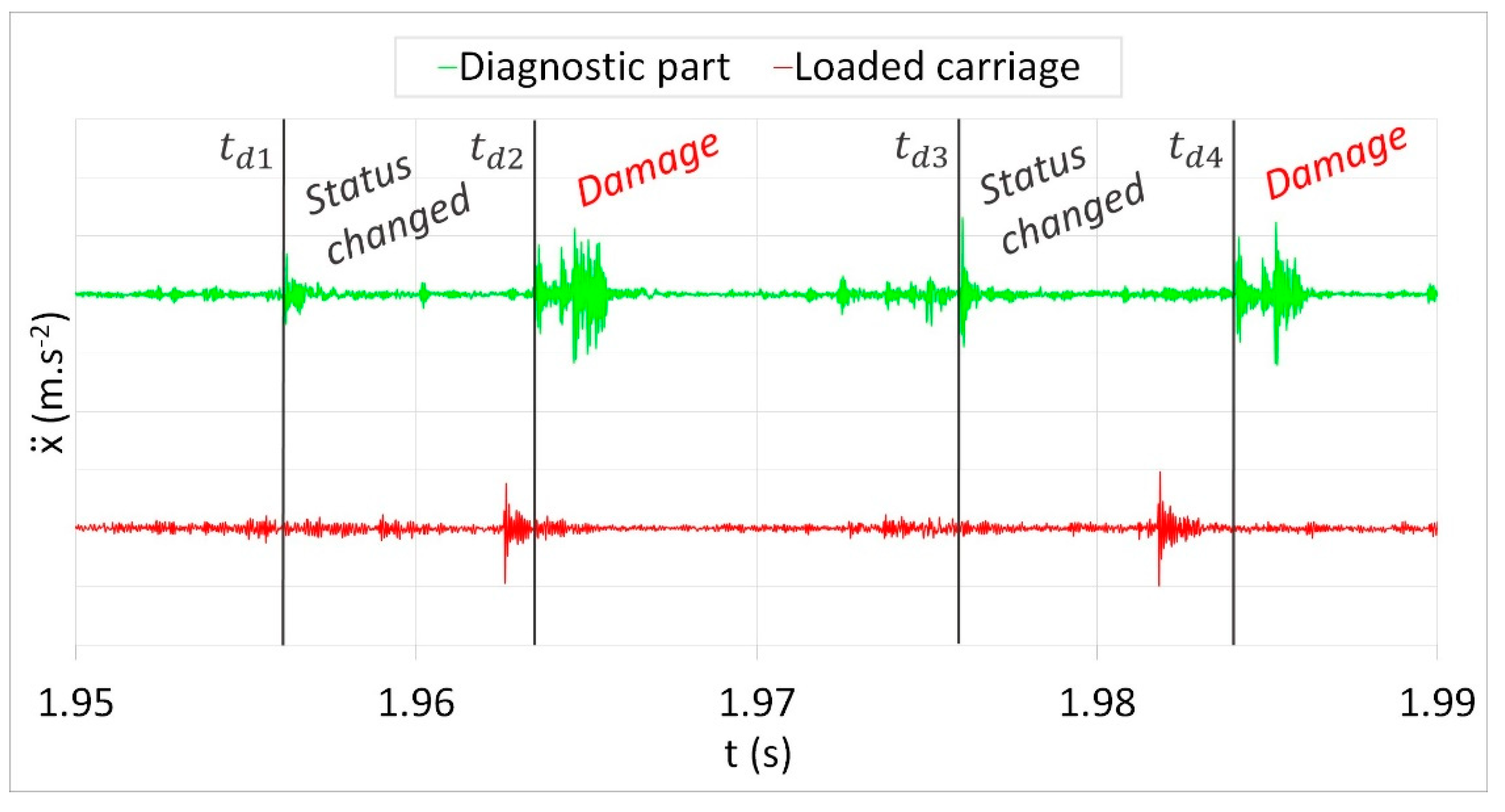 Jmse 10 00445 g024 550