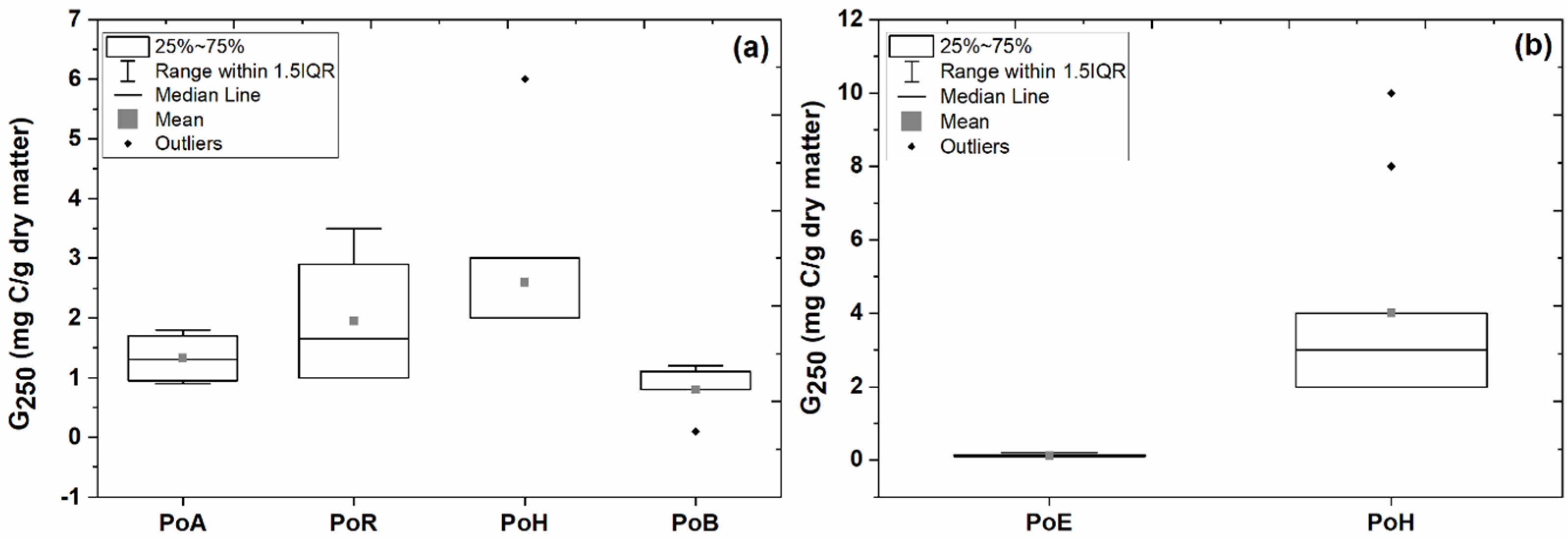 Jmse 10 00446 g001 550