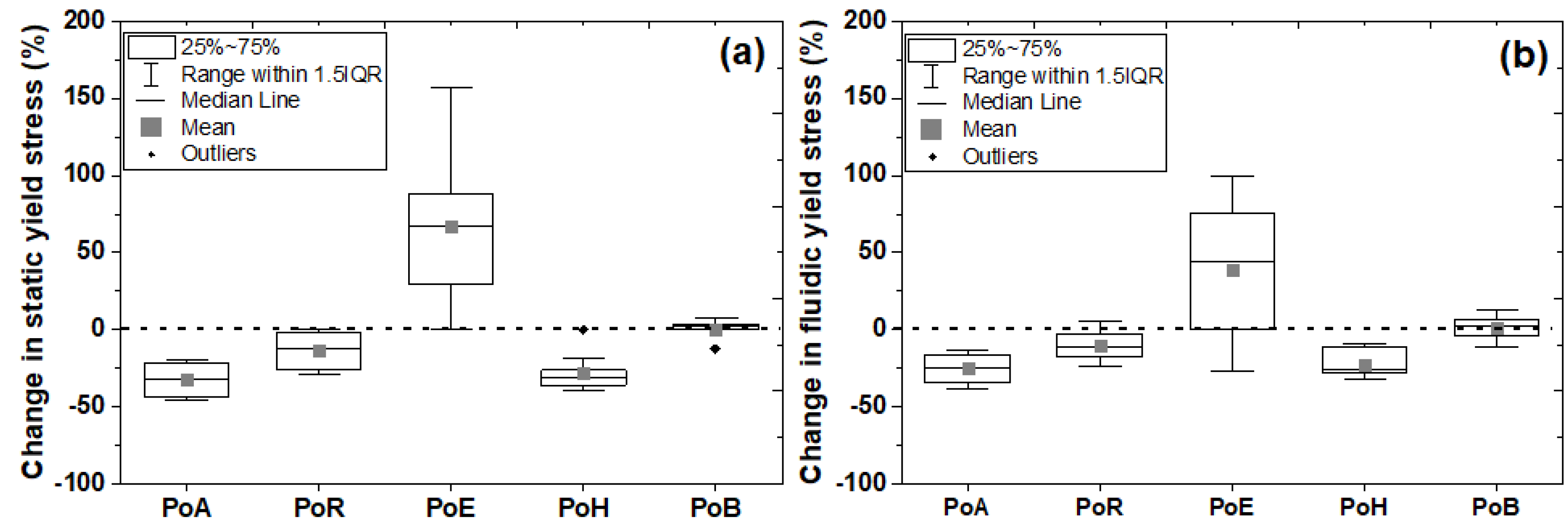 Jmse 10 00446 g003 550