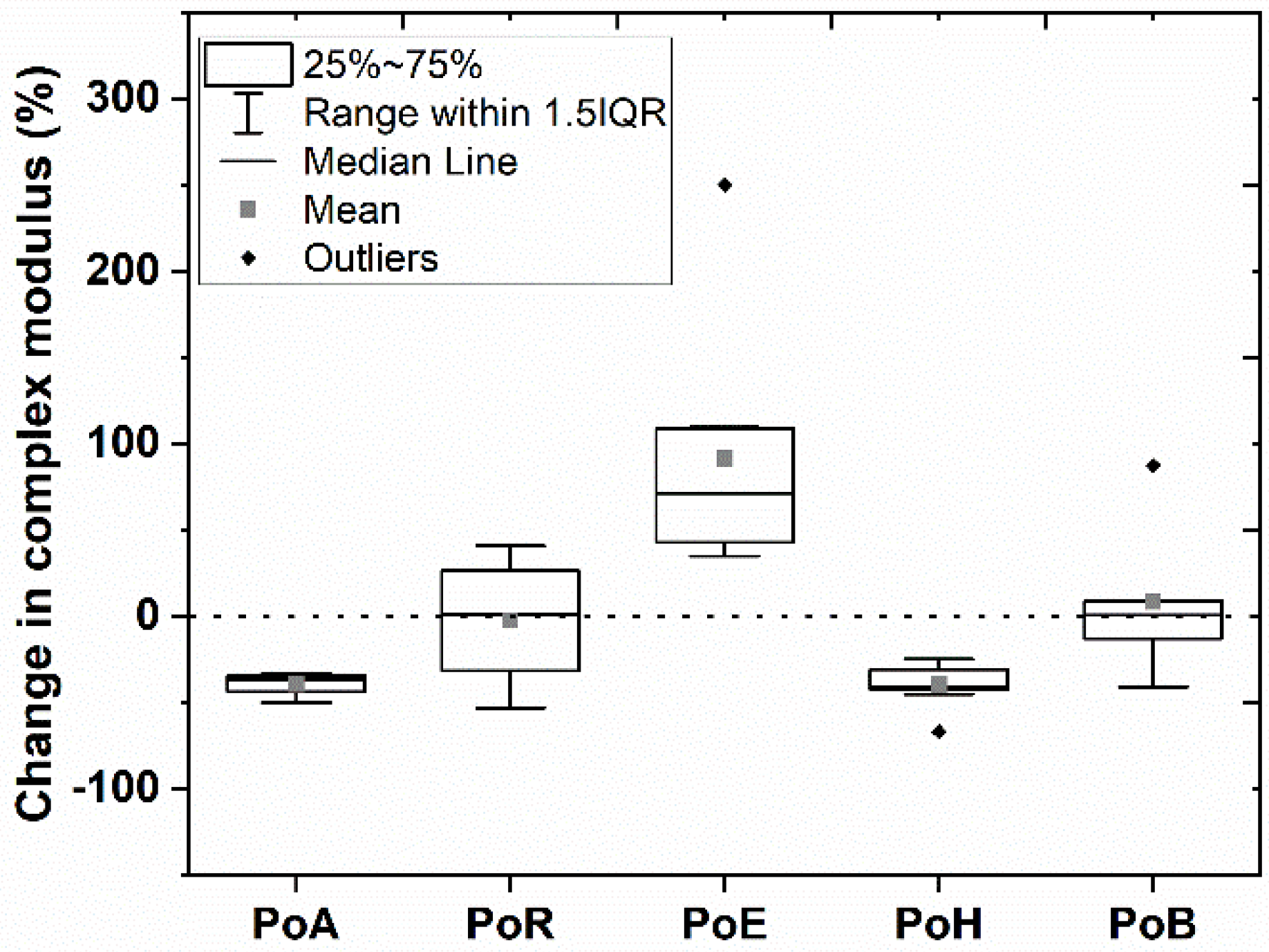 Jmse 10 00446 g007 550