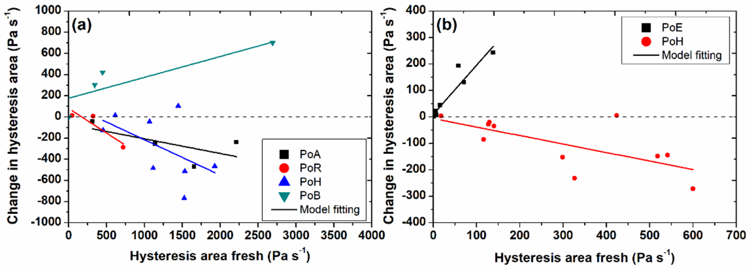 Jmse 10 00446 g008 550