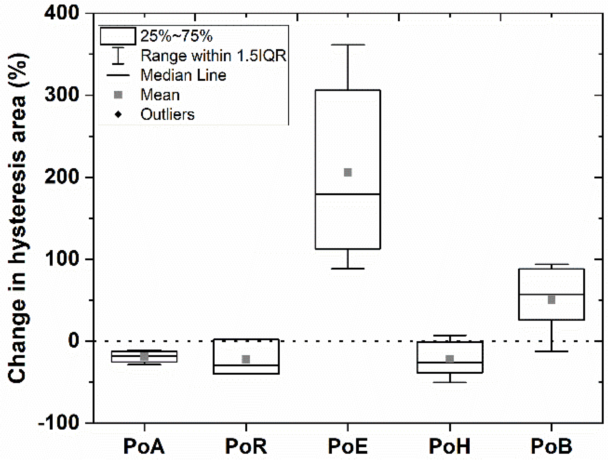 Jmse 10 00446 g009 550