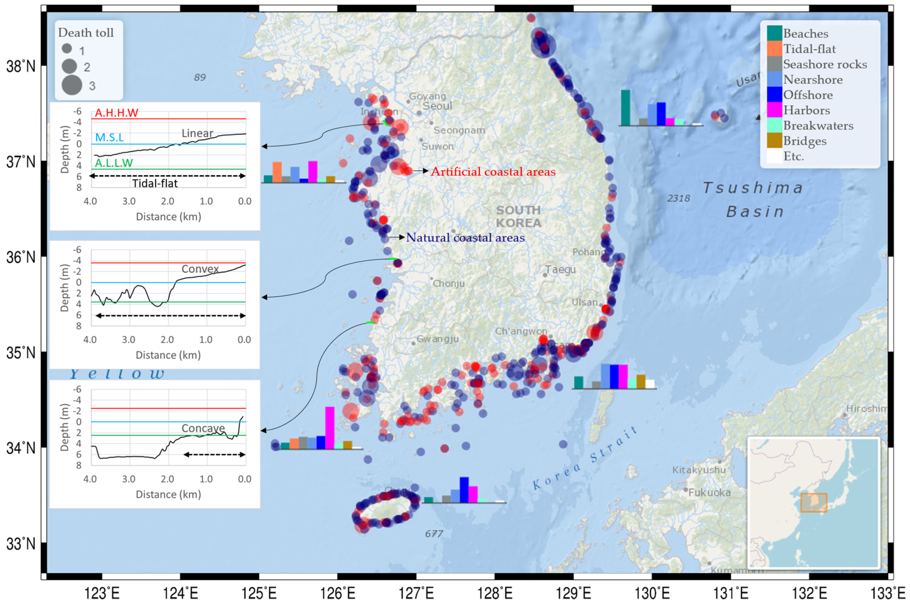 Jmse 10 00447 g002 Jmse 10 00447 g002