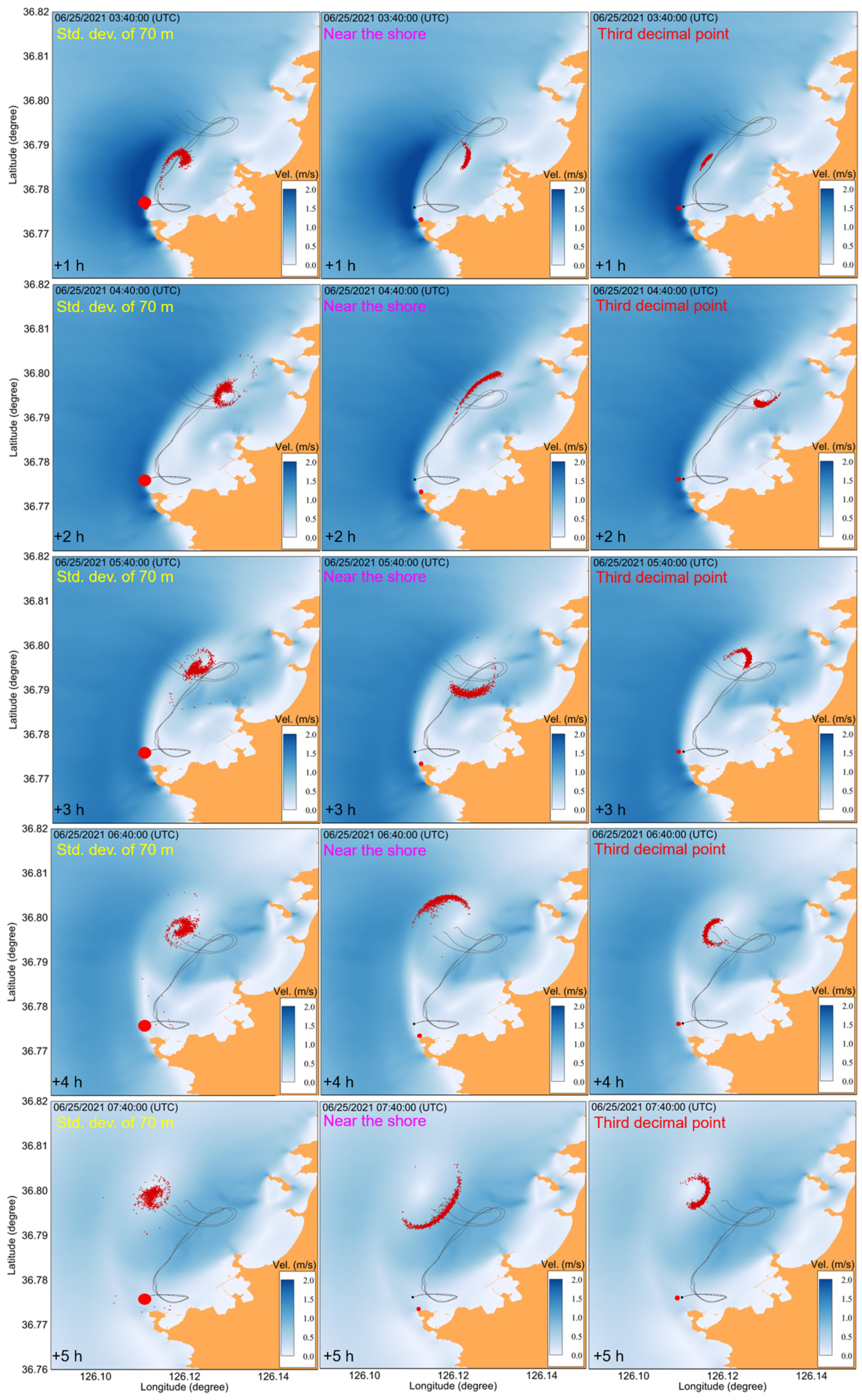 Jmse 10 00447 g013 Jmse 10 00447 g013