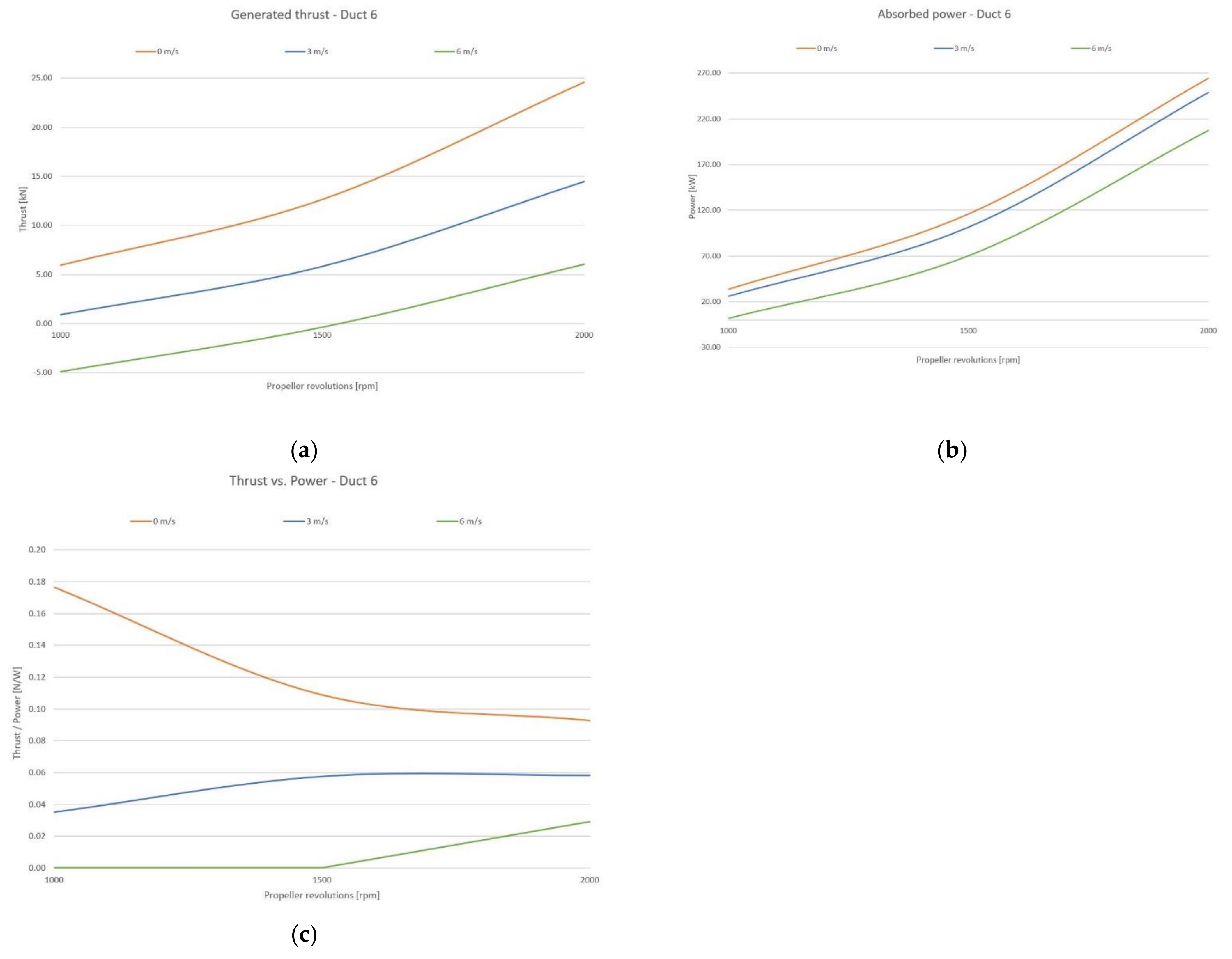 Jmse 10 00448 g013 550